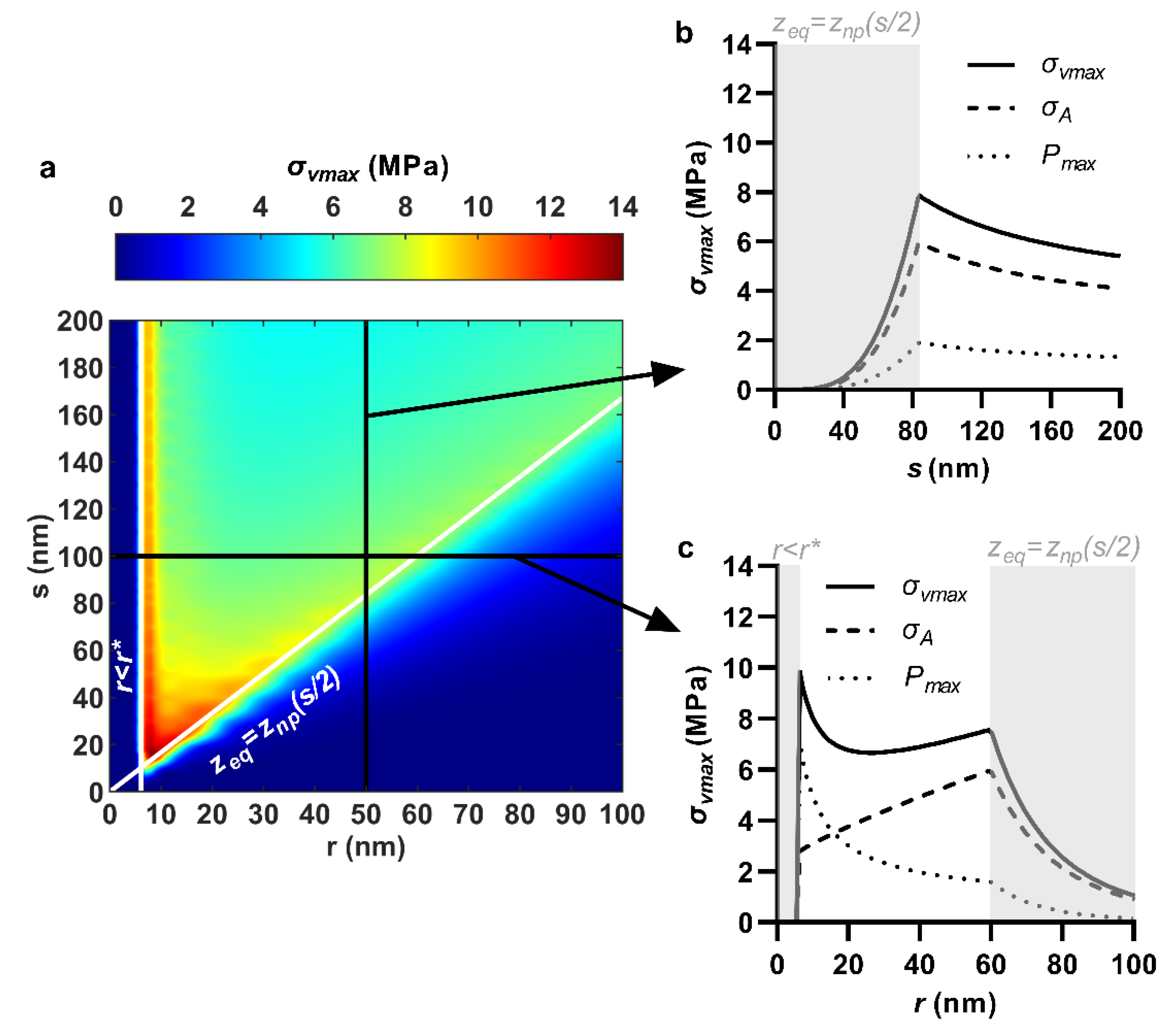 Nanomaterials 11 02472 g005