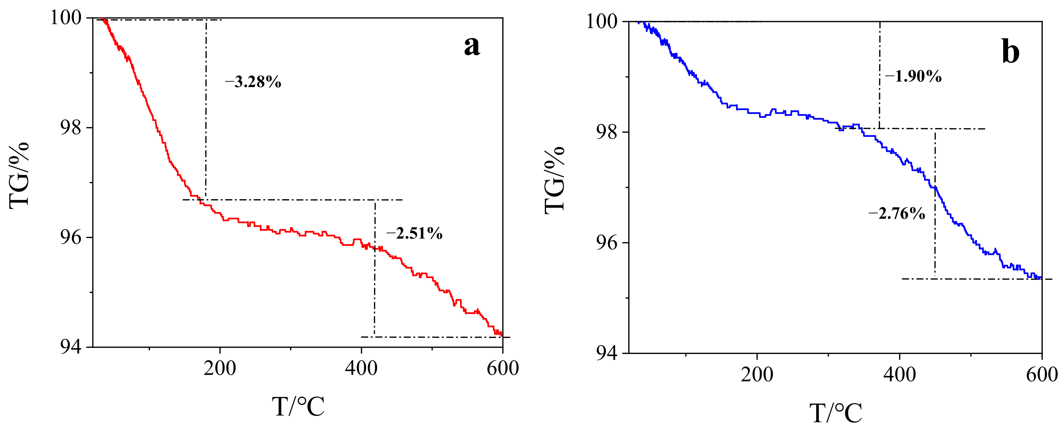 Nanomaterials 11 02473 g001