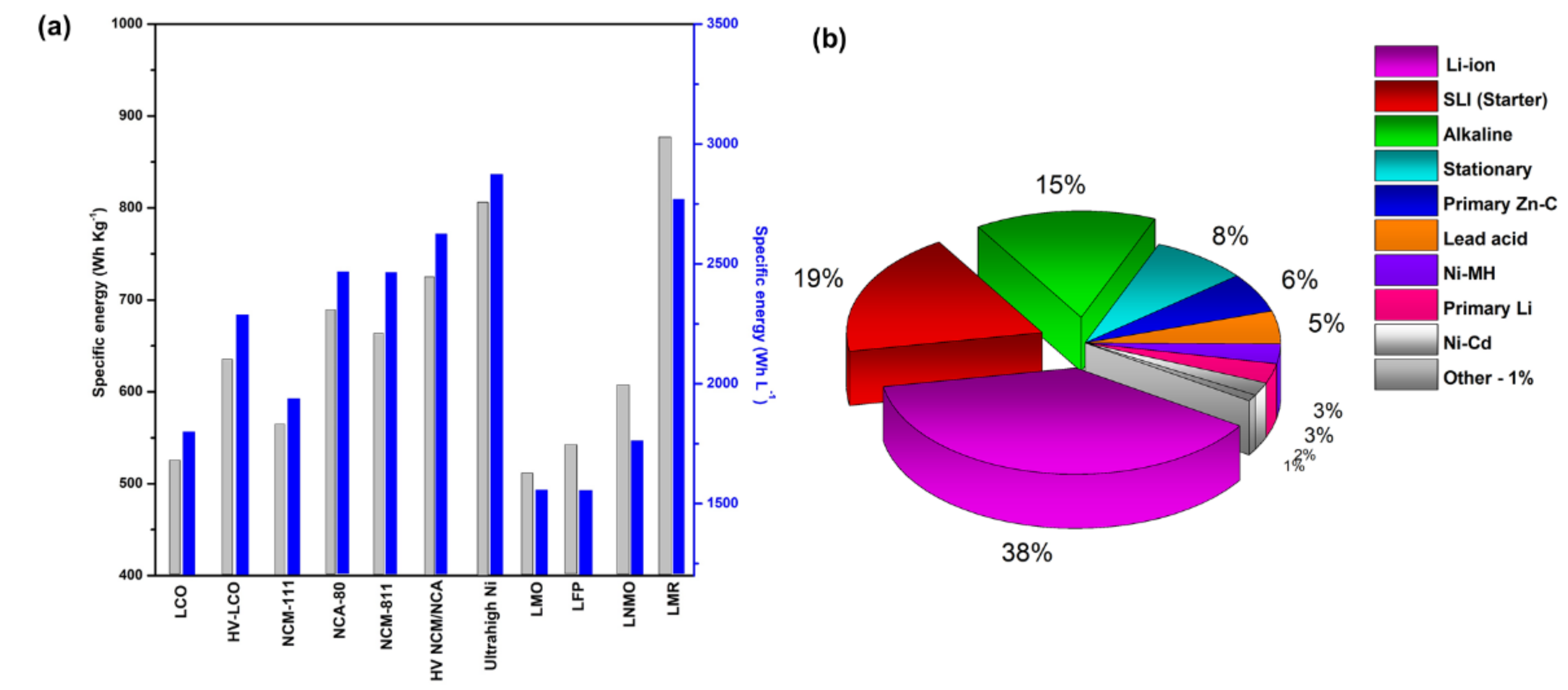 Nanomaterials 11 02476 g001