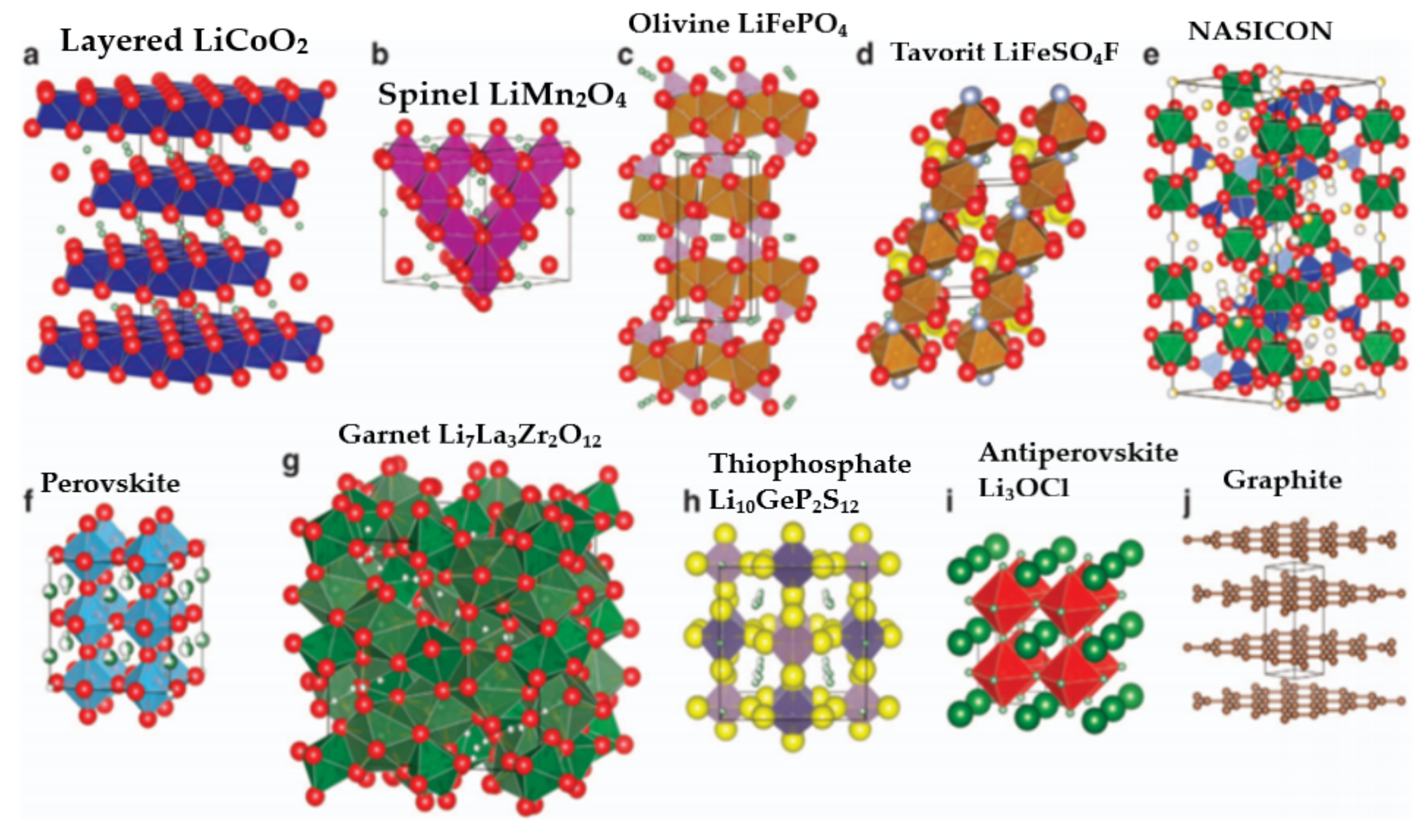 Nanomaterials 11 02476 g009