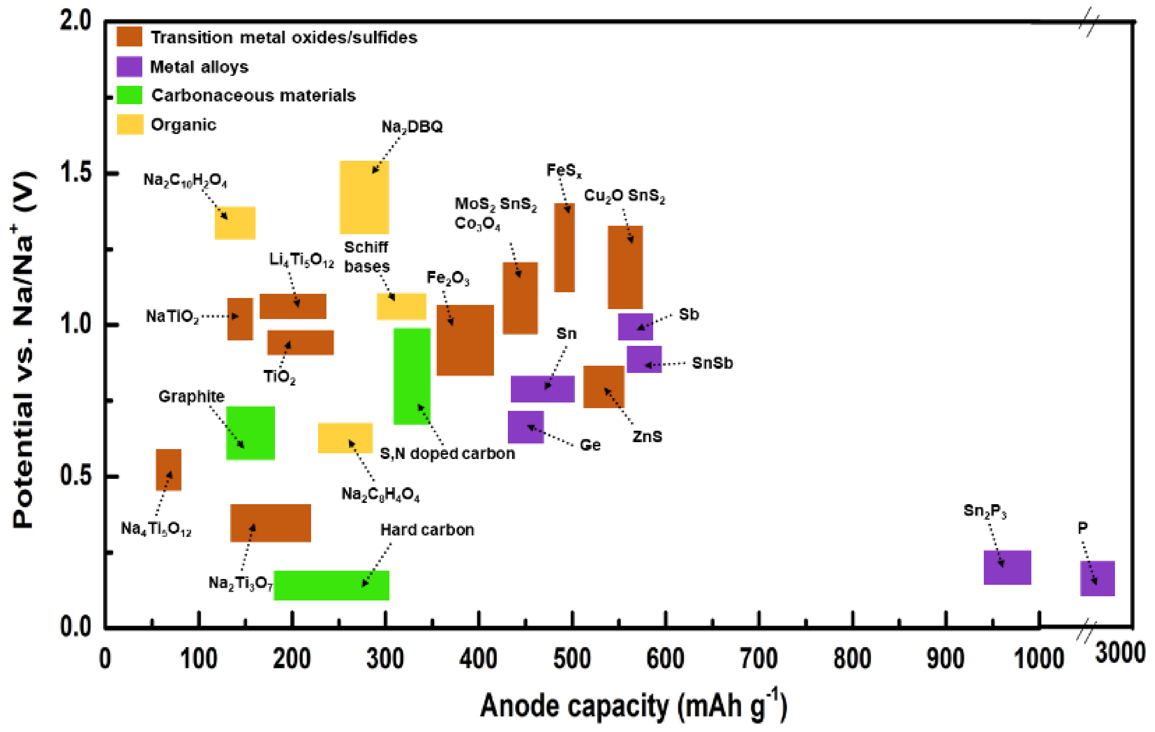 Nanomaterials 11 02476 g011