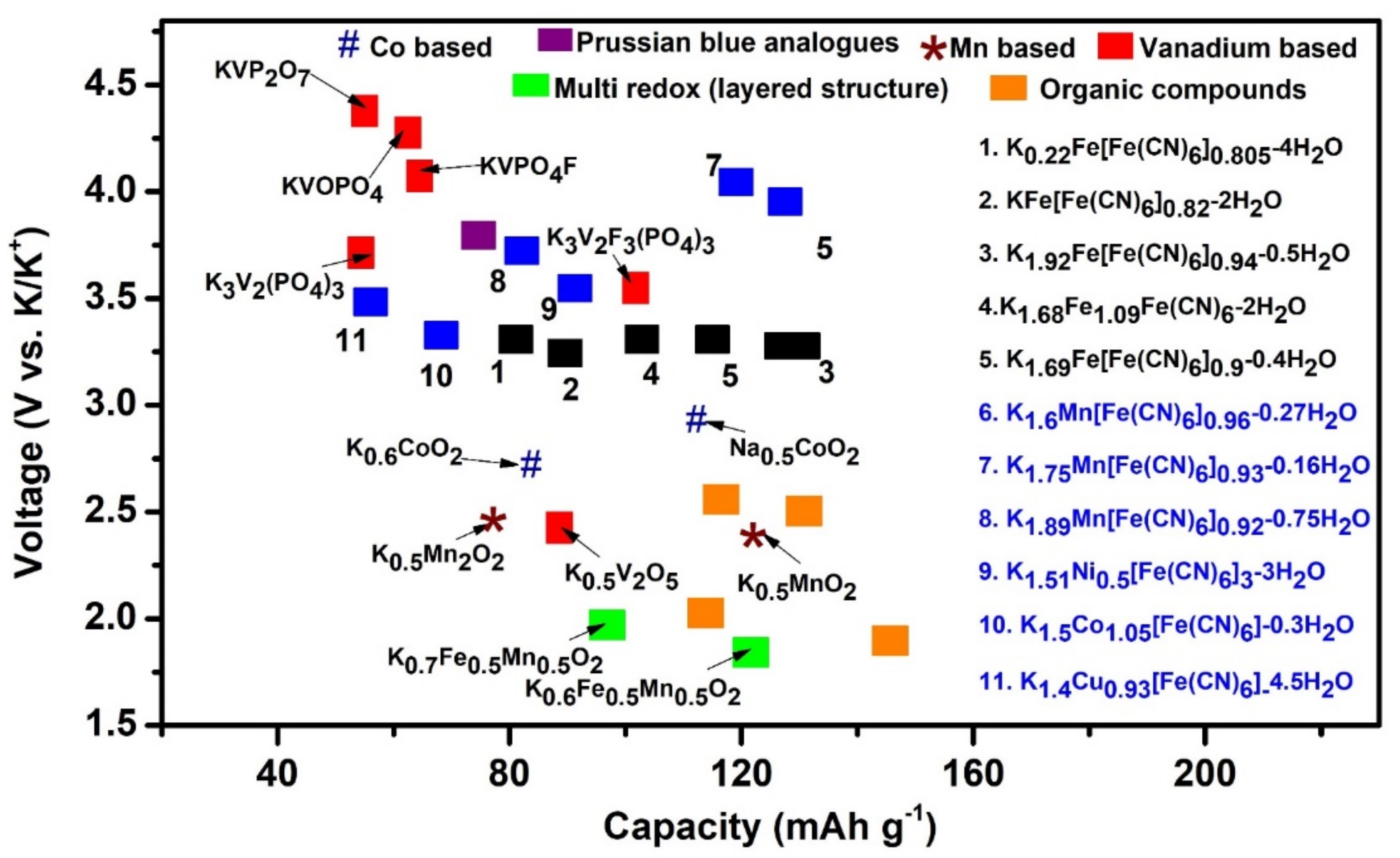 Nanomaterials 11 02476 g013