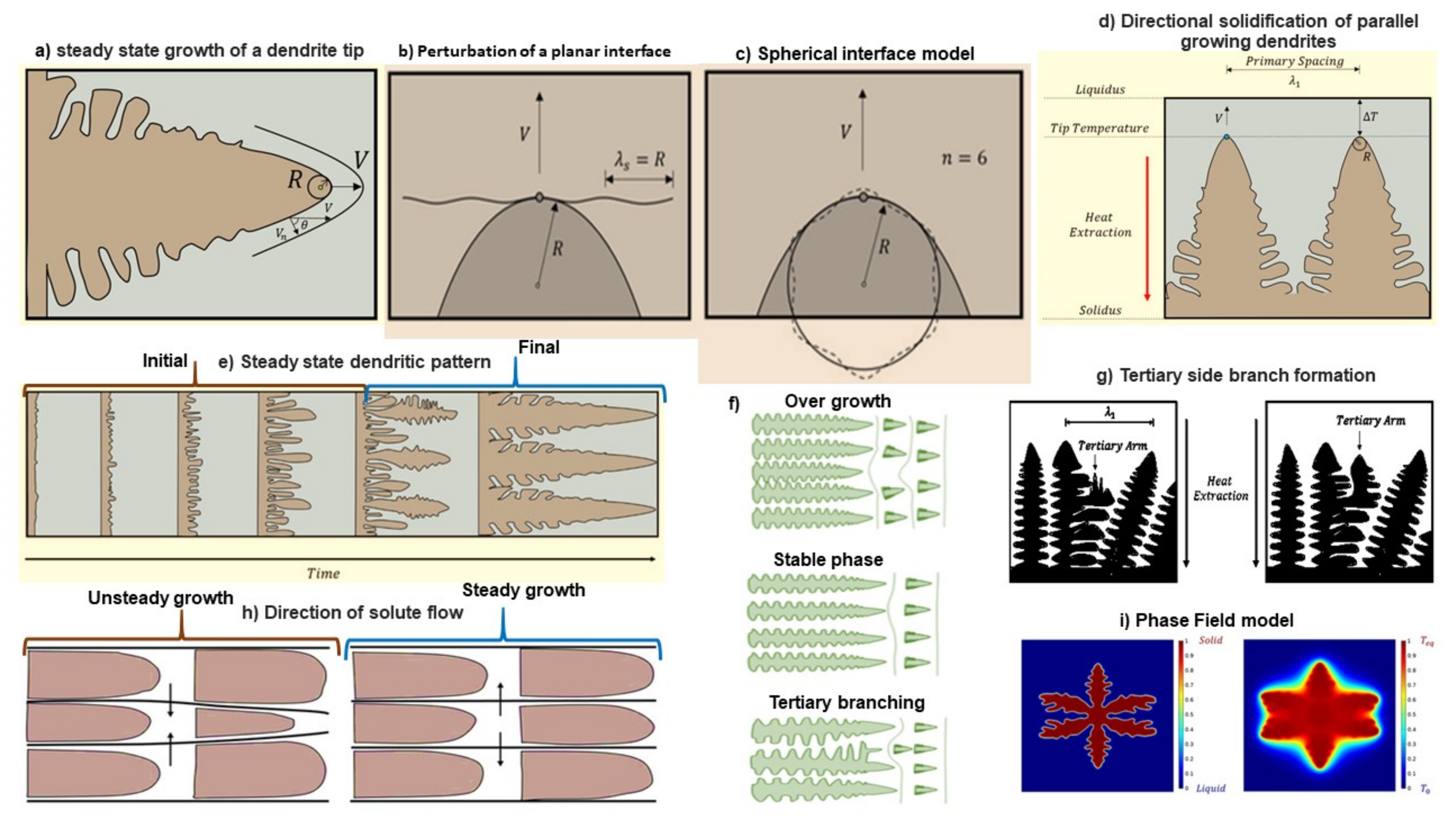 Nanomaterials 11 02476 g015