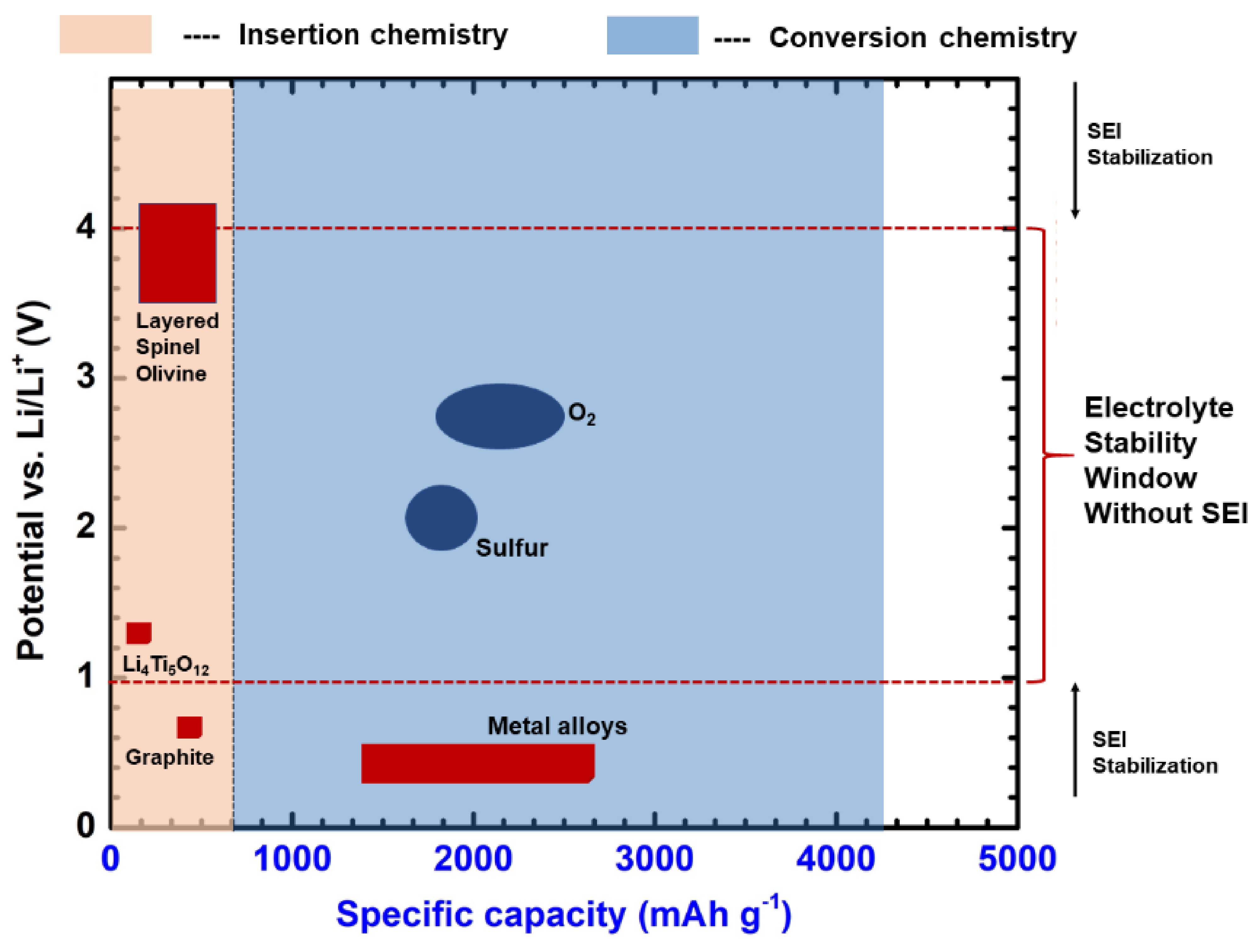 Nanomaterials 11 02476 g018