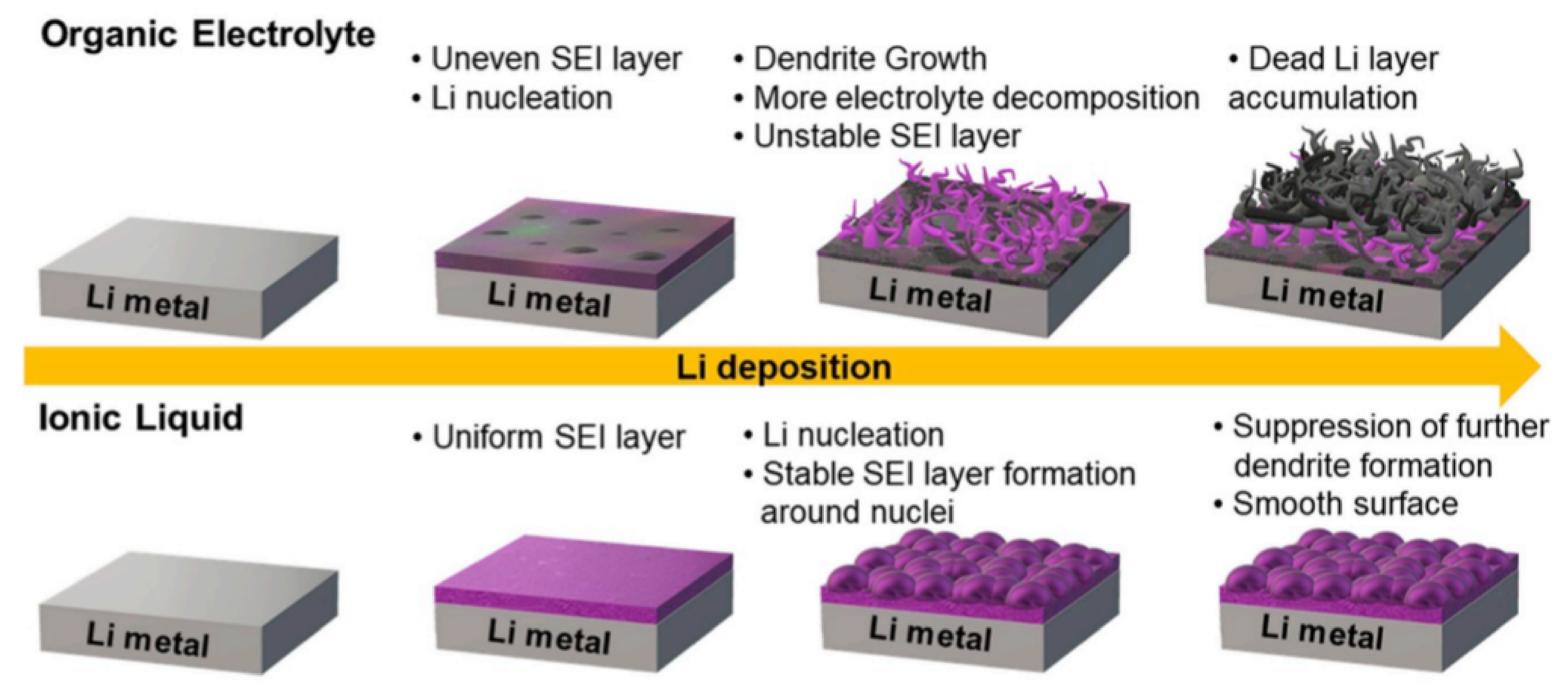Nanomaterials 11 02476 g027