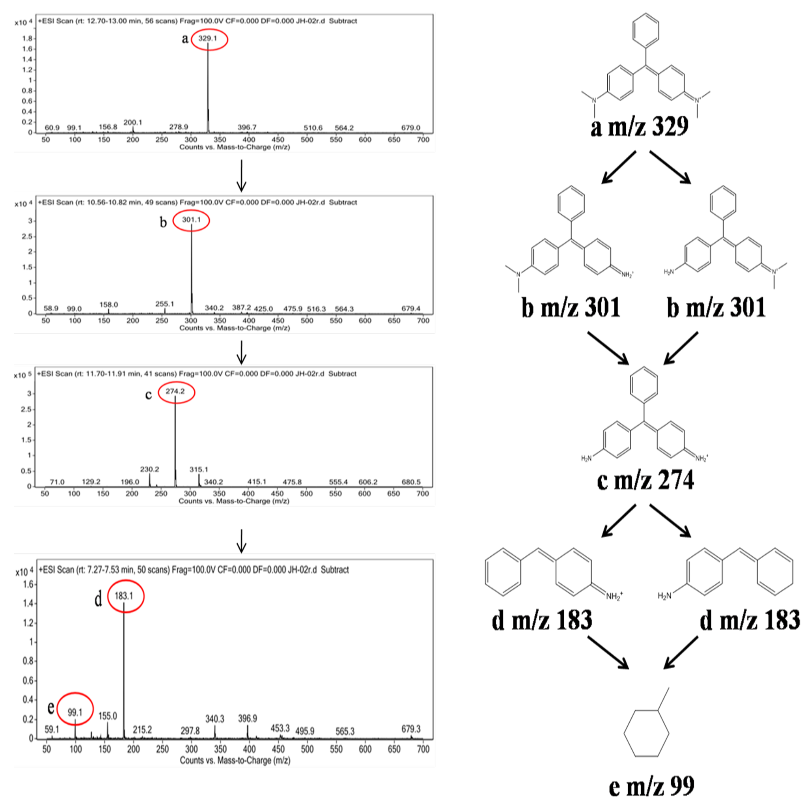 Nanomaterials 11 02479 g011