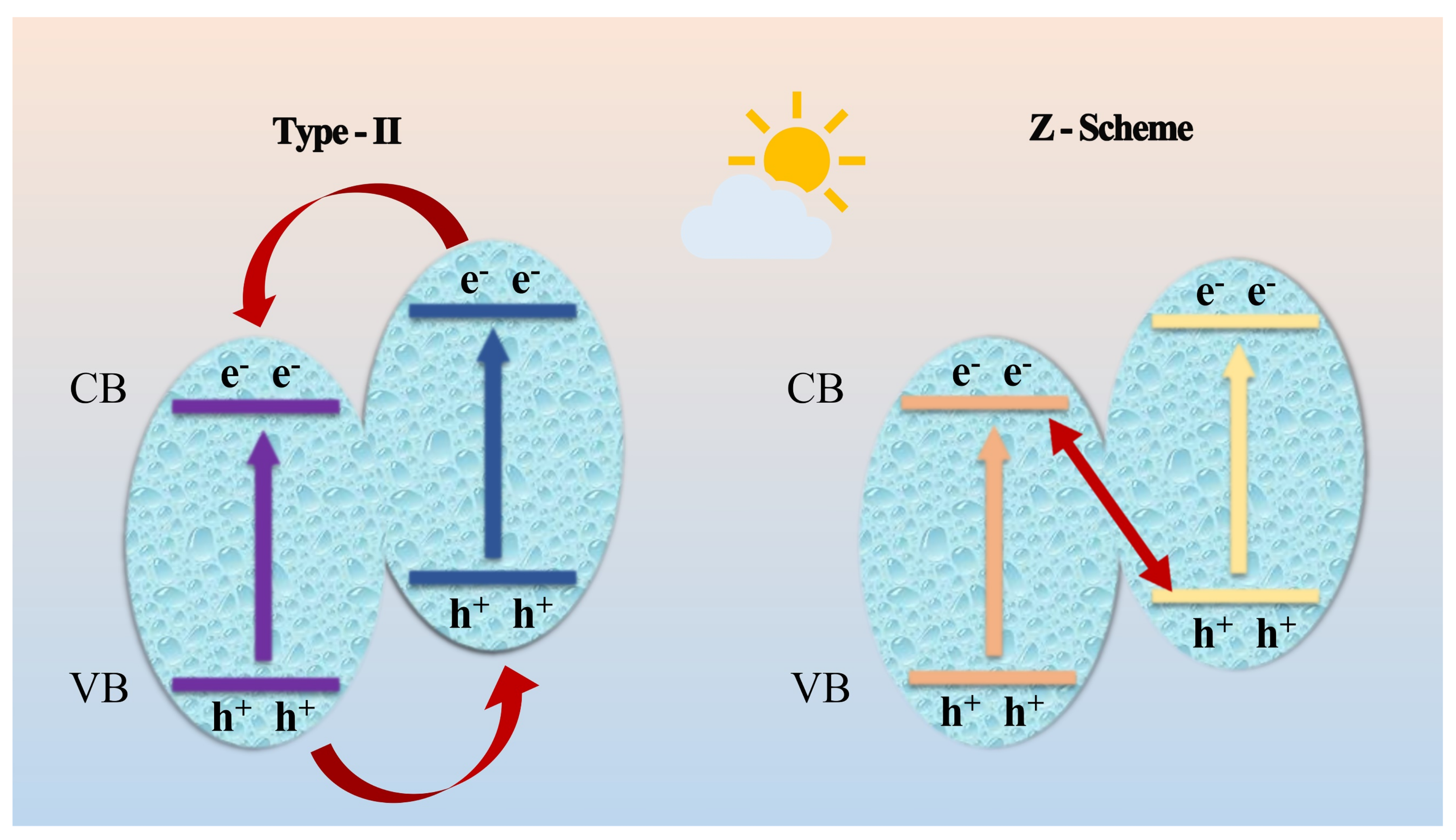 Nanomaterials 11 02483 g011