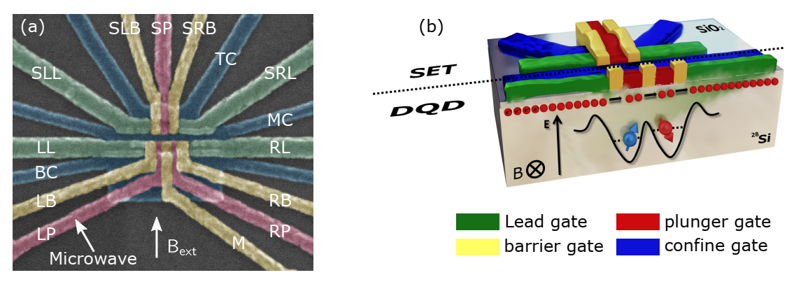 Nanomaterials 11 02486 g001