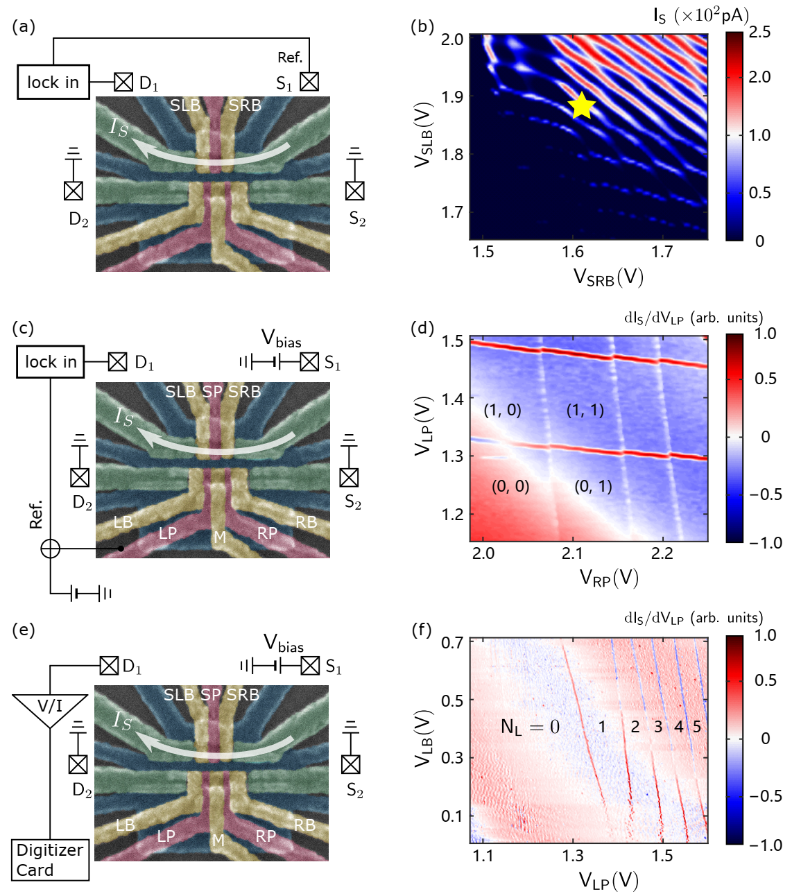 Nanomaterials 11 02486 g002