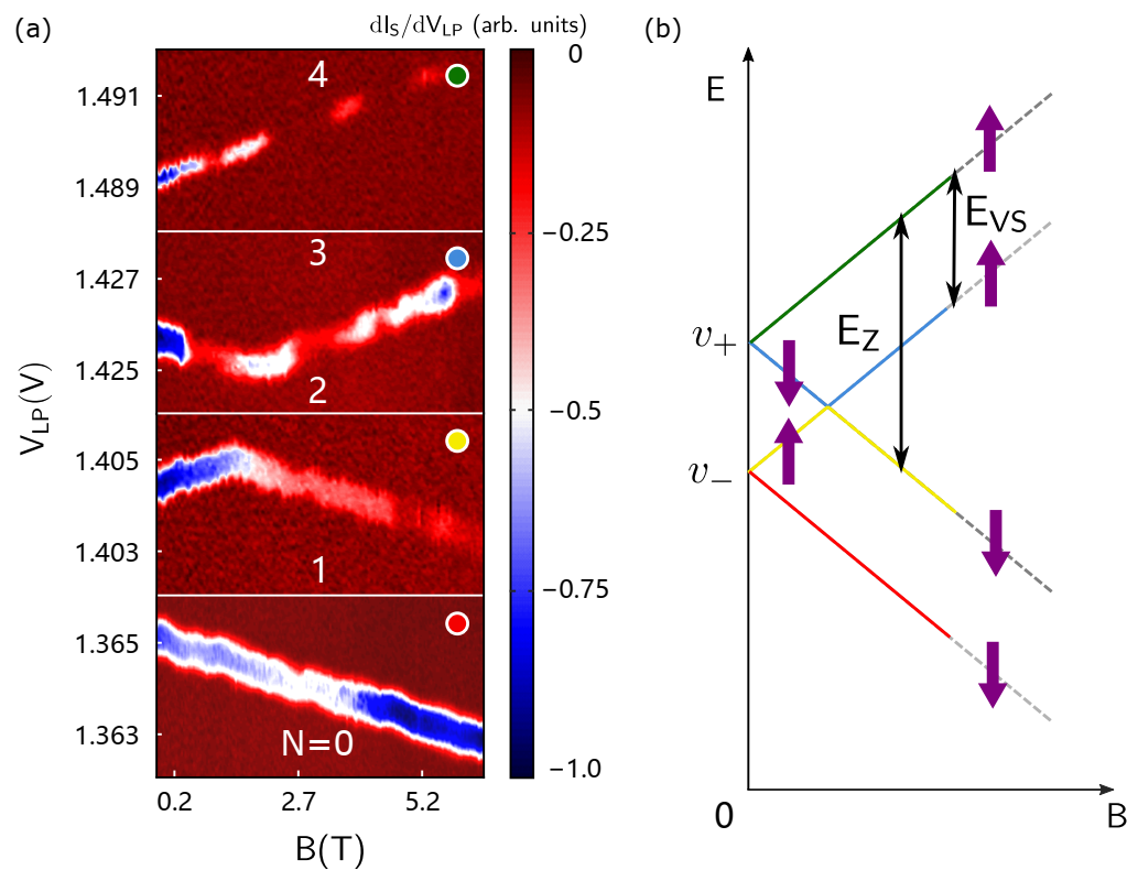 Nanomaterials 11 02486 g004