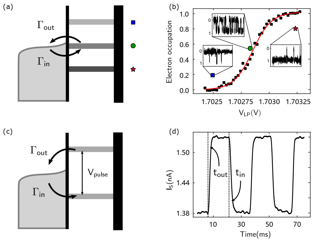 Nanomaterials 11 02486 g005