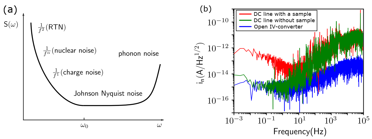 Nanomaterials 11 02486 g006