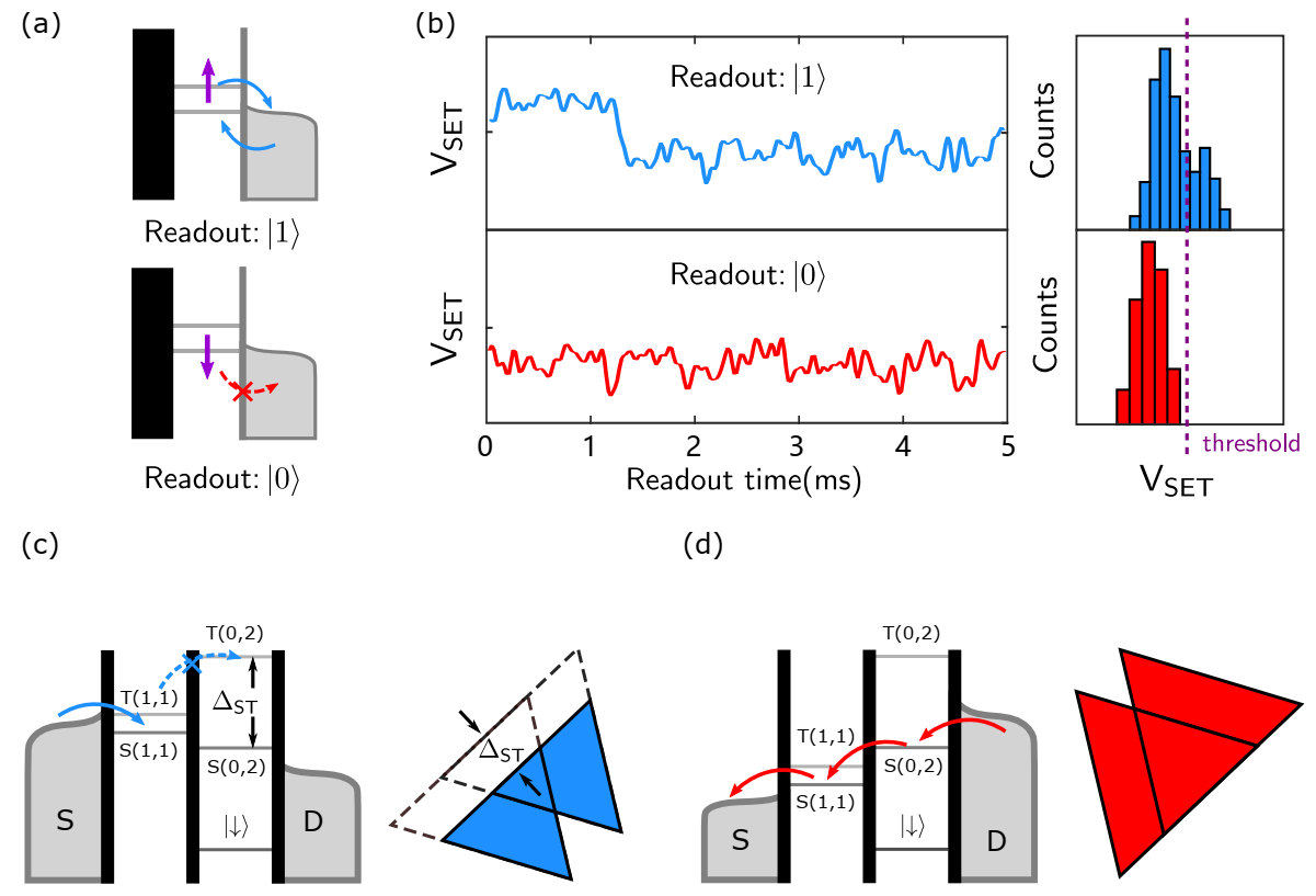 Nanomaterials 11 02486 g007