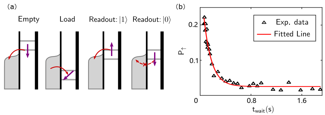 Nanomaterials 11 02486 g008