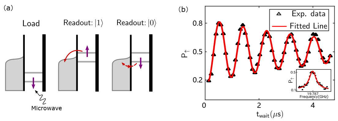 Nanomaterials 11 02486 g010