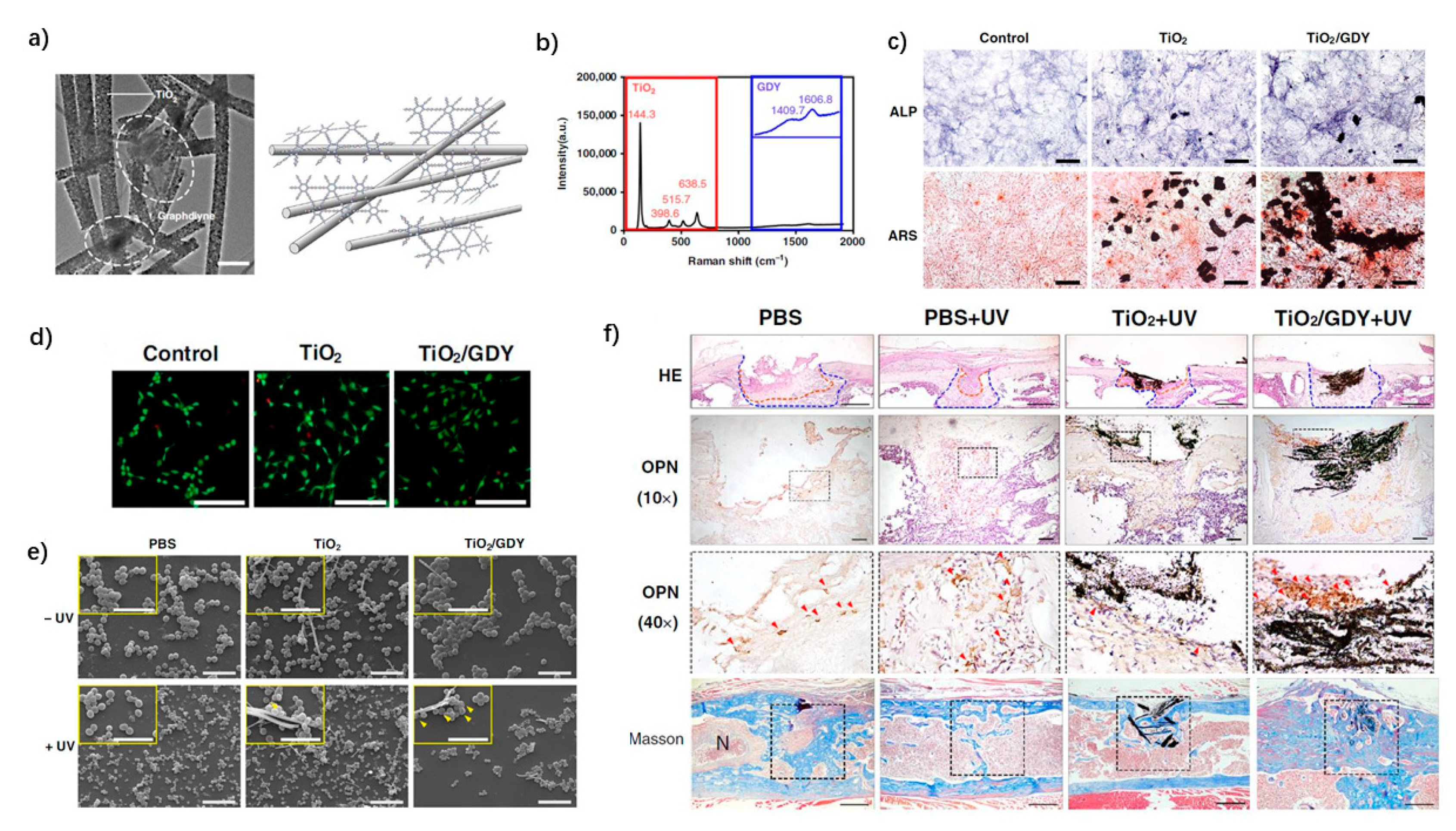 Nanomaterials 11 02489 g004