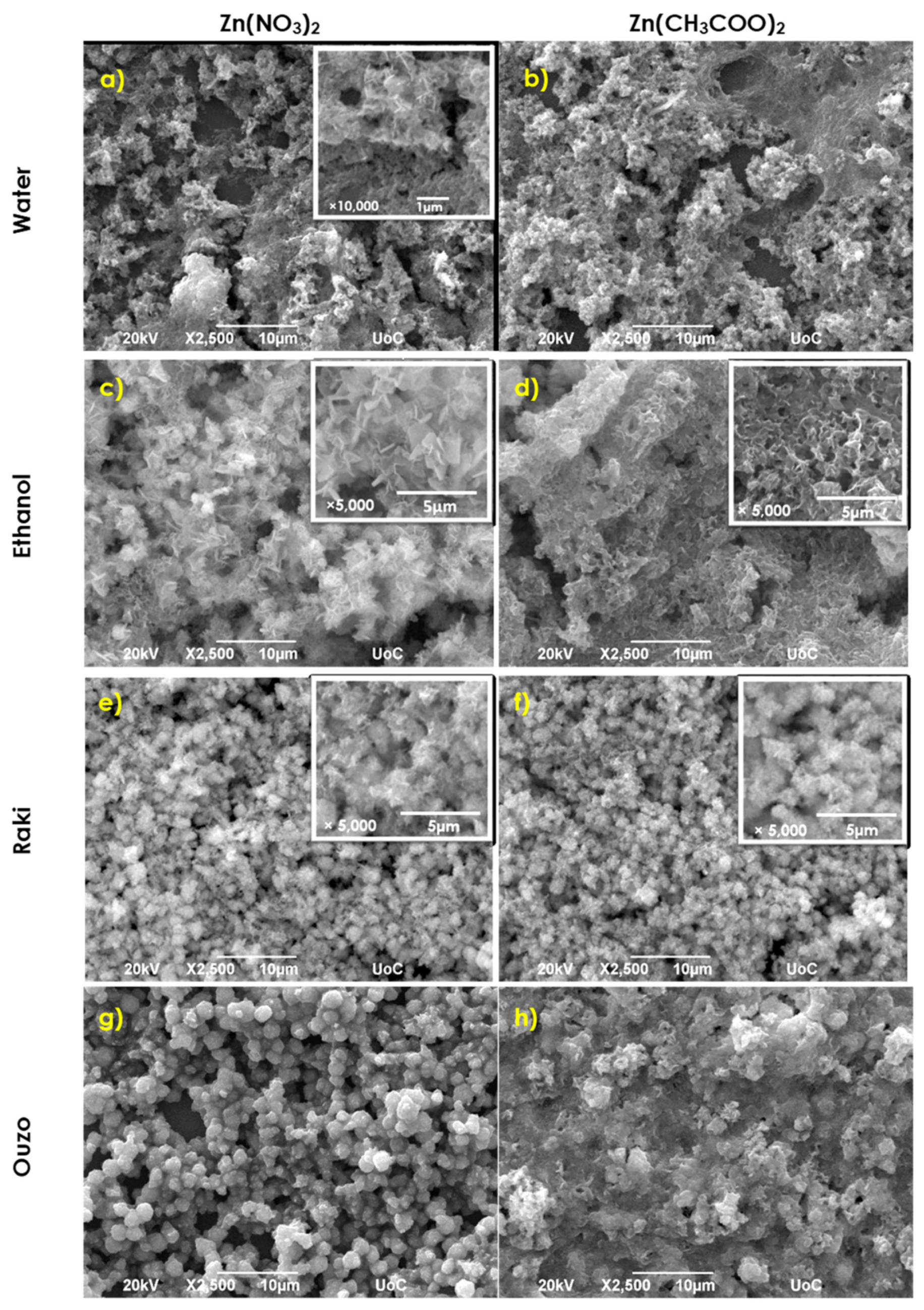 Nanomaterials 11 02490 g003