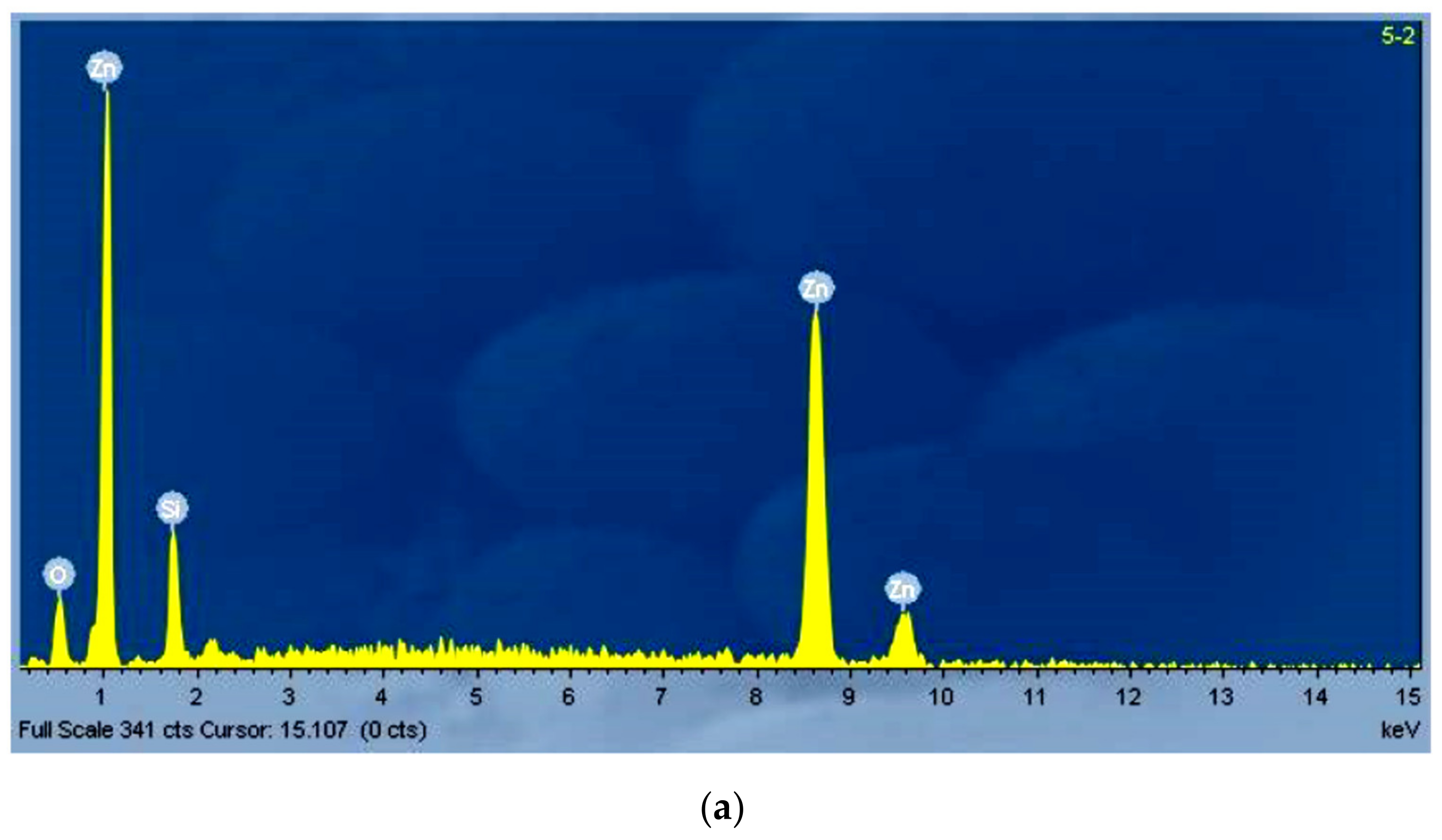 Nanomaterials 11 02490 g008a