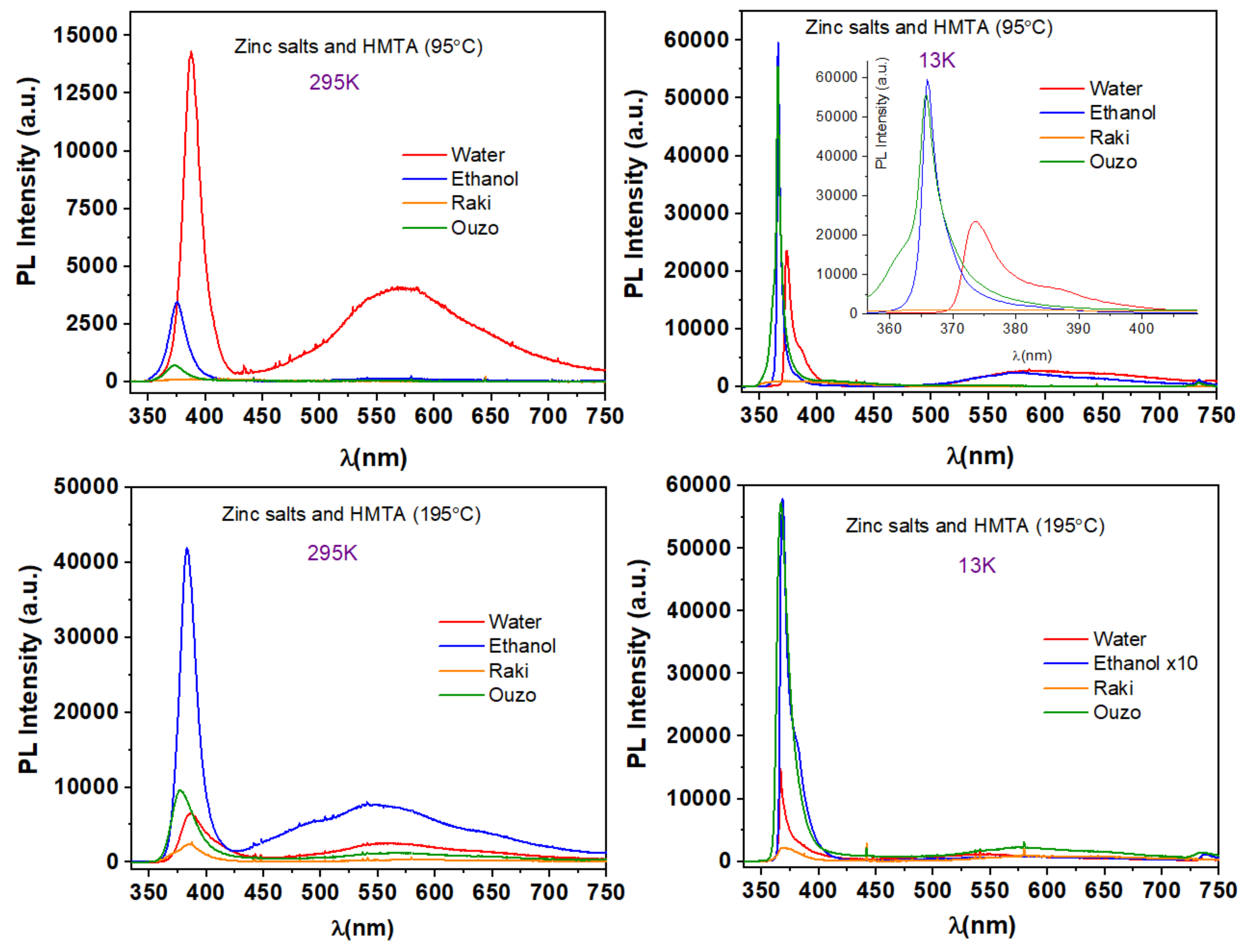 Nanomaterials 11 02490 g011