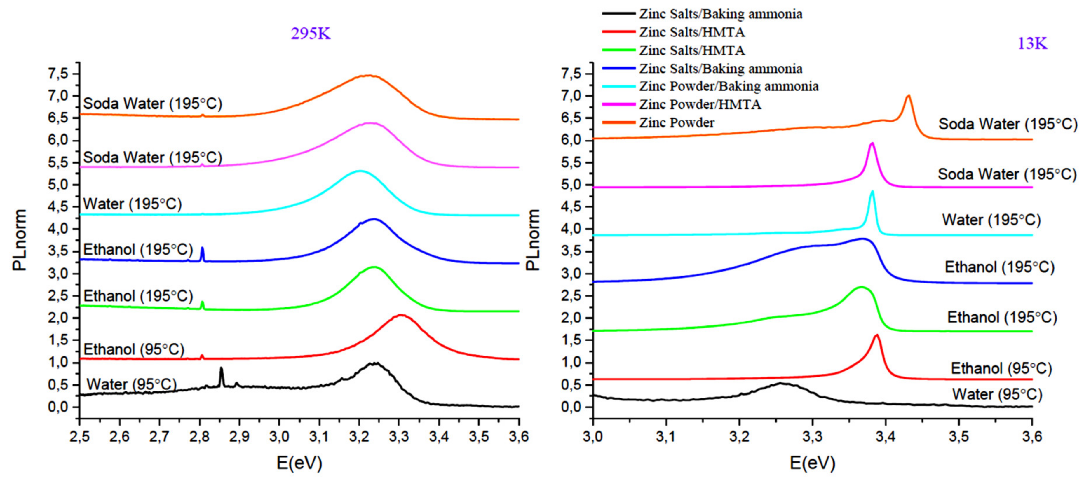 Nanomaterials 11 02490 g016