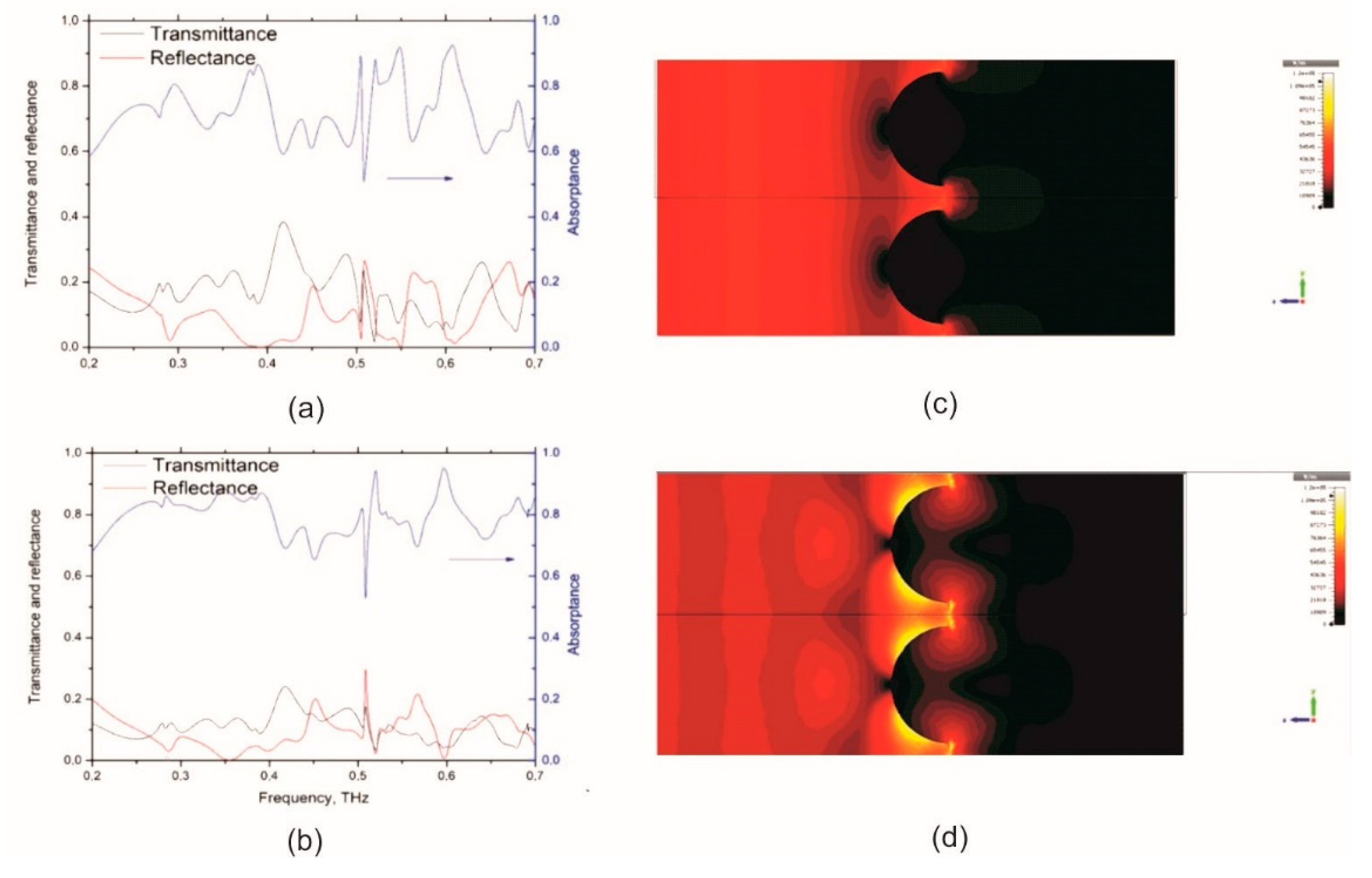 Nanomaterials 11 02494 g002