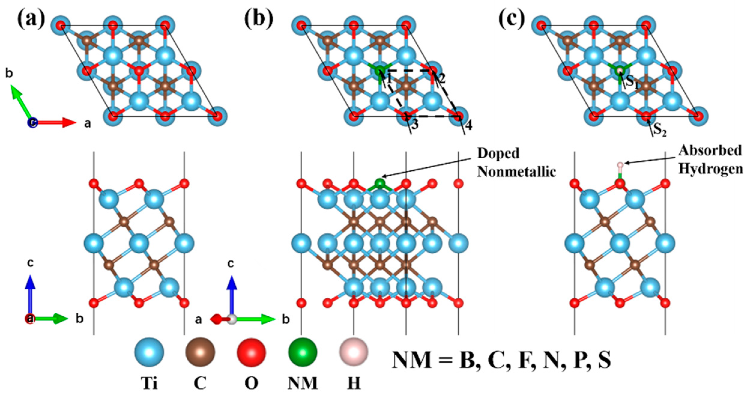 Nanomaterials 11 02497 g001 Nanomaterials 11 02497 g001