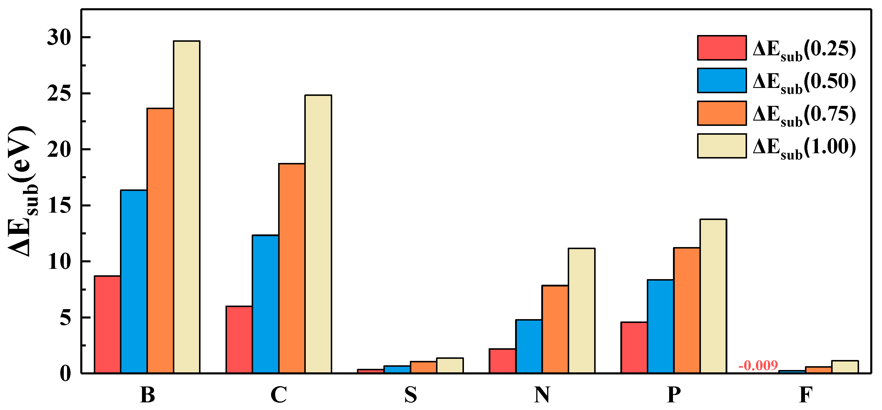 Nanomaterials 11 02497 g003 Nanomaterials 11 02497 g003