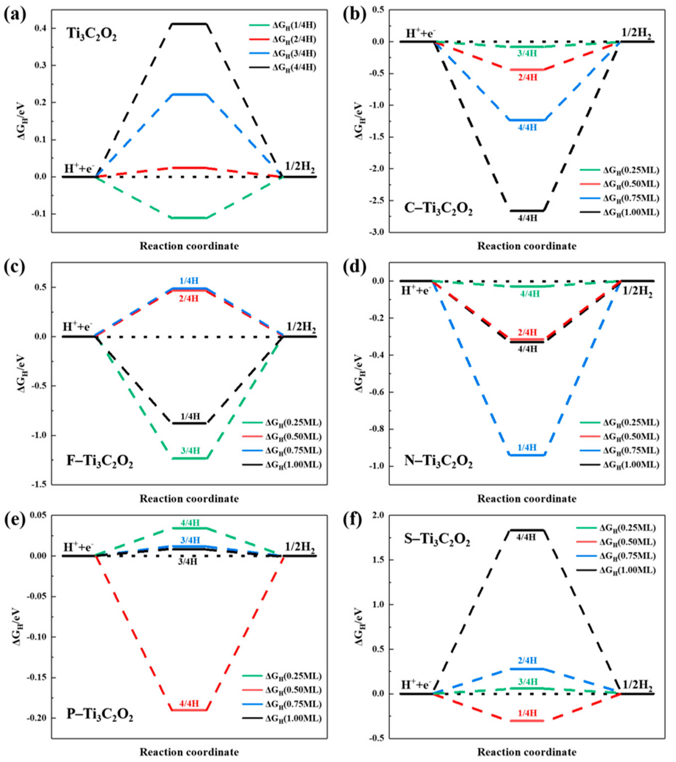 Nanomaterials 11 02497 g004 Nanomaterials 11 02497 g004