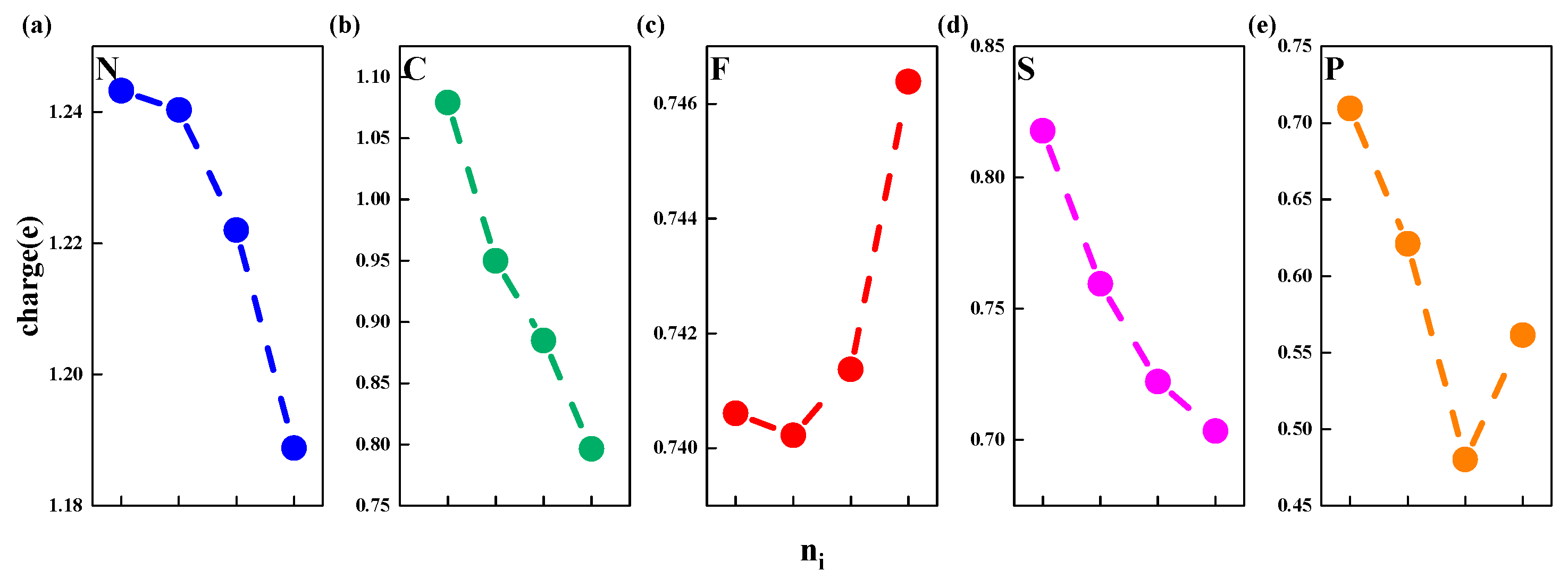 Nanomaterials 11 02497 g005 Nanomaterials 11 02497 g005