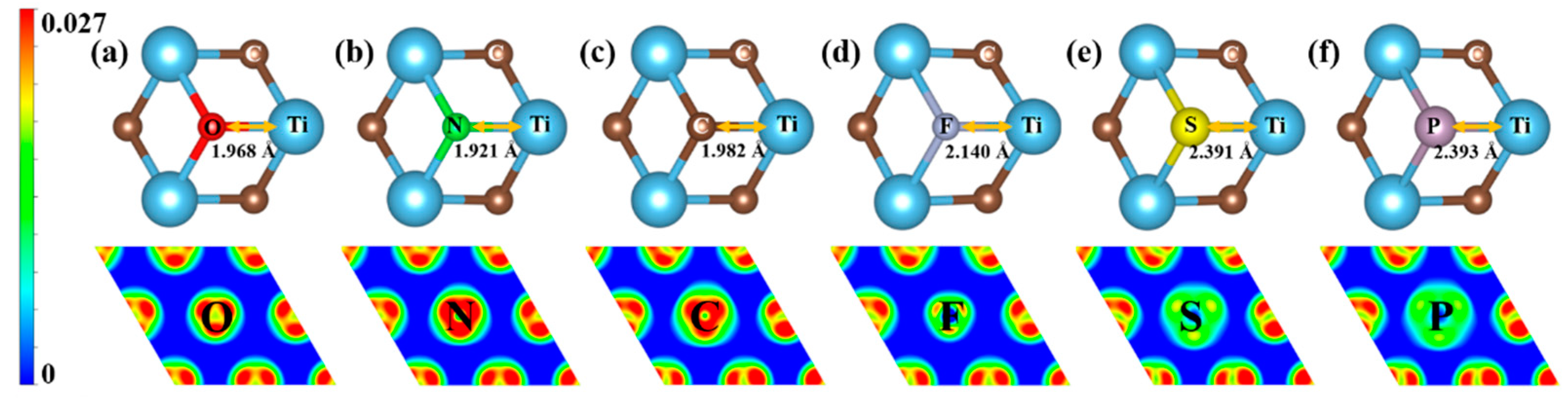 Nanomaterials 11 02497 g006 Nanomaterials 11 02497 g006