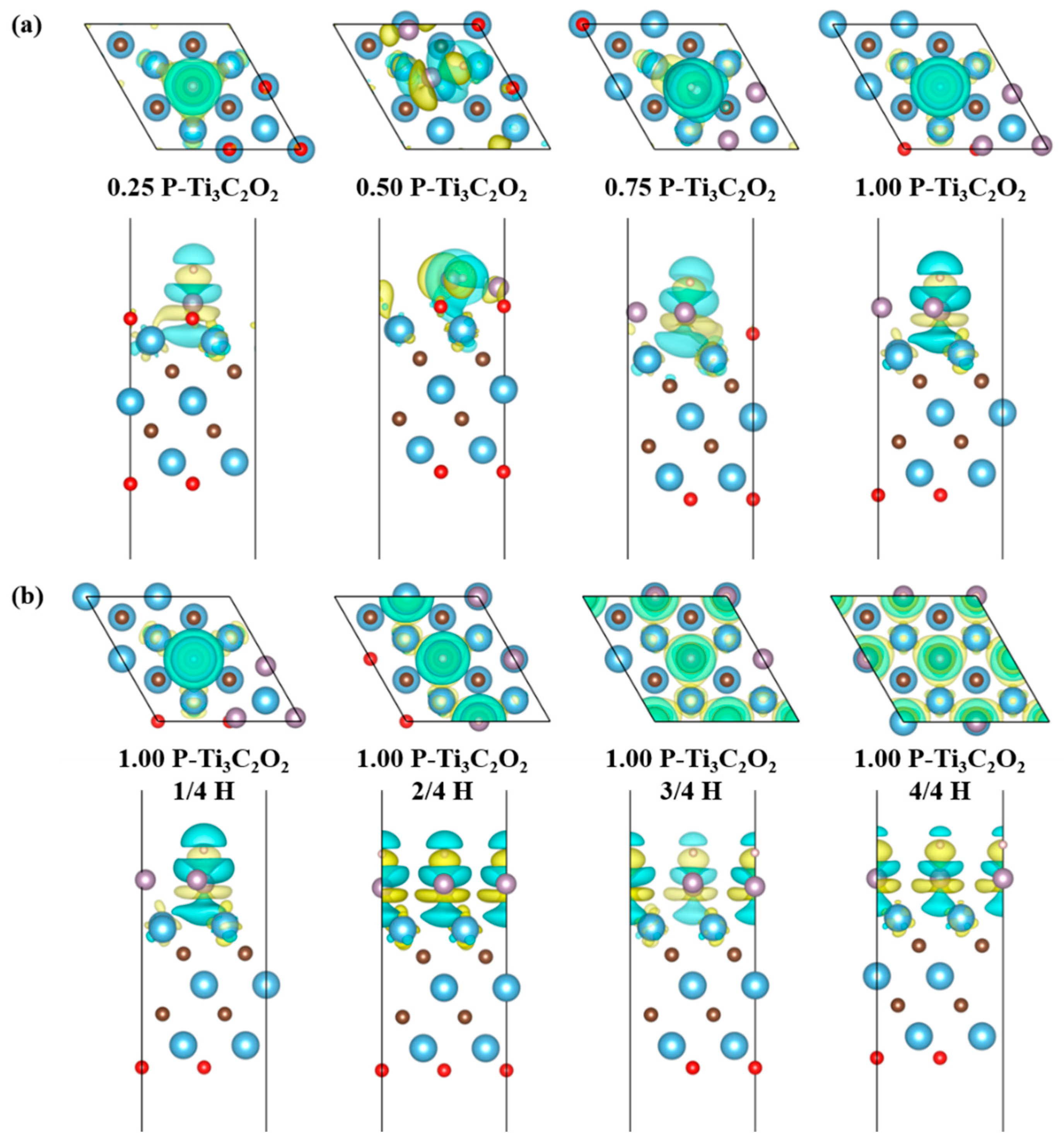 Nanomaterials 11 02497 g008 Nanomaterials 11 02497 g008