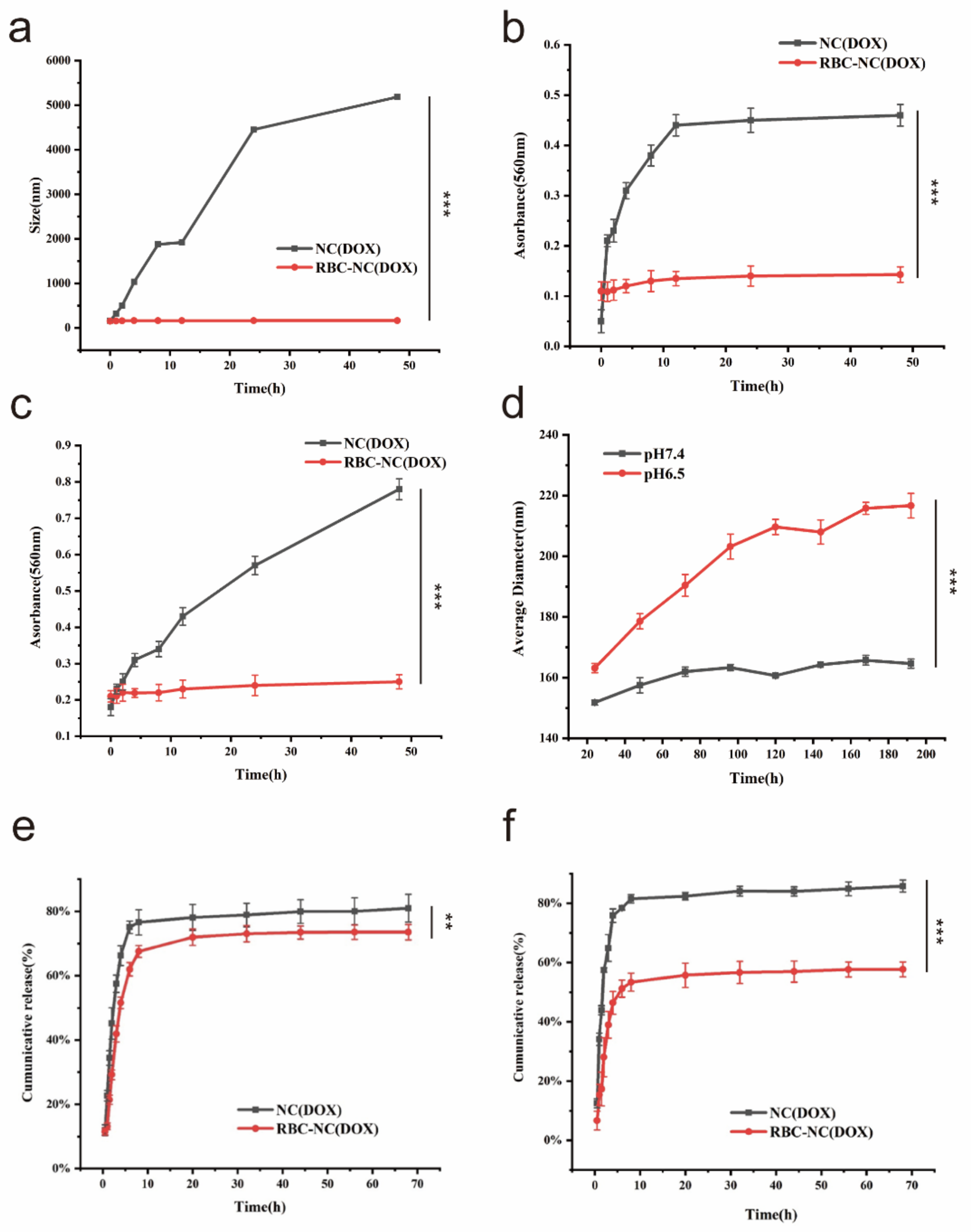 Nanomaterials 11 02513 g003