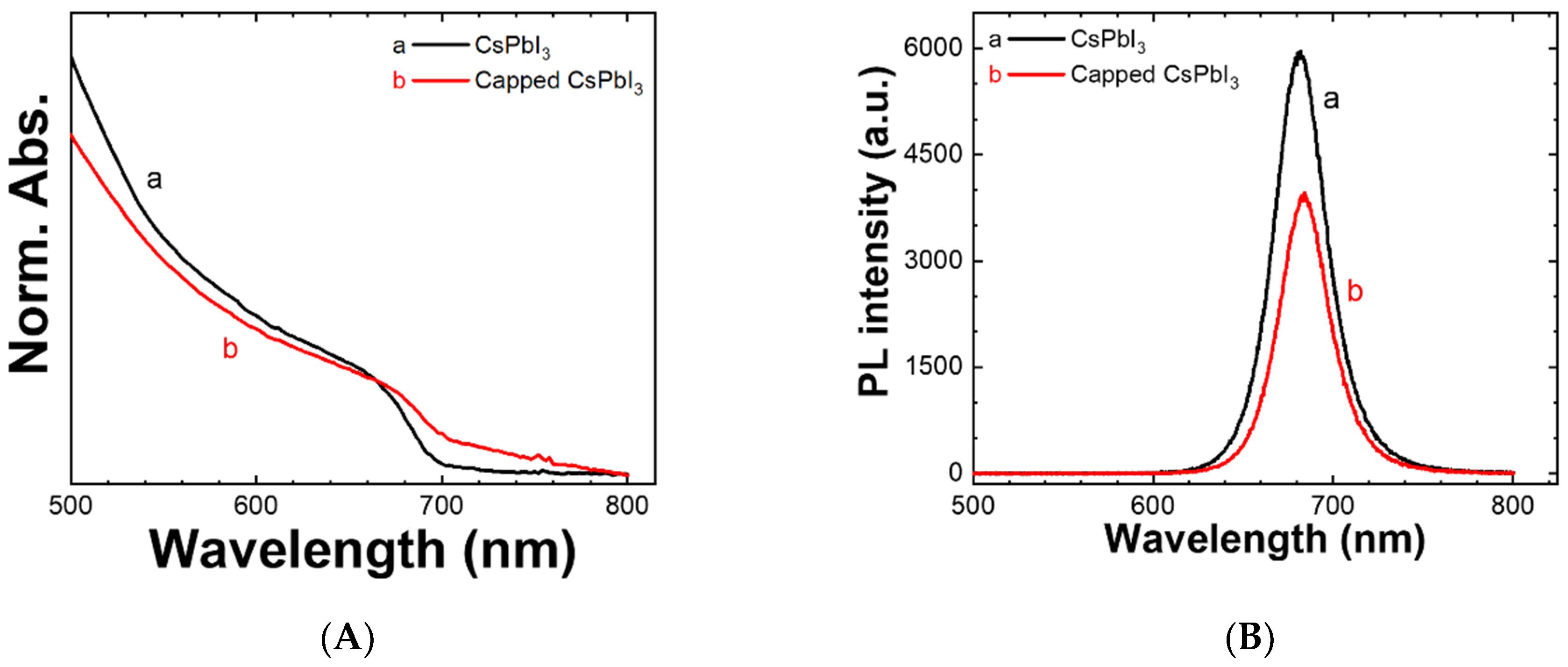 Nanomaterials 11 02515 g001