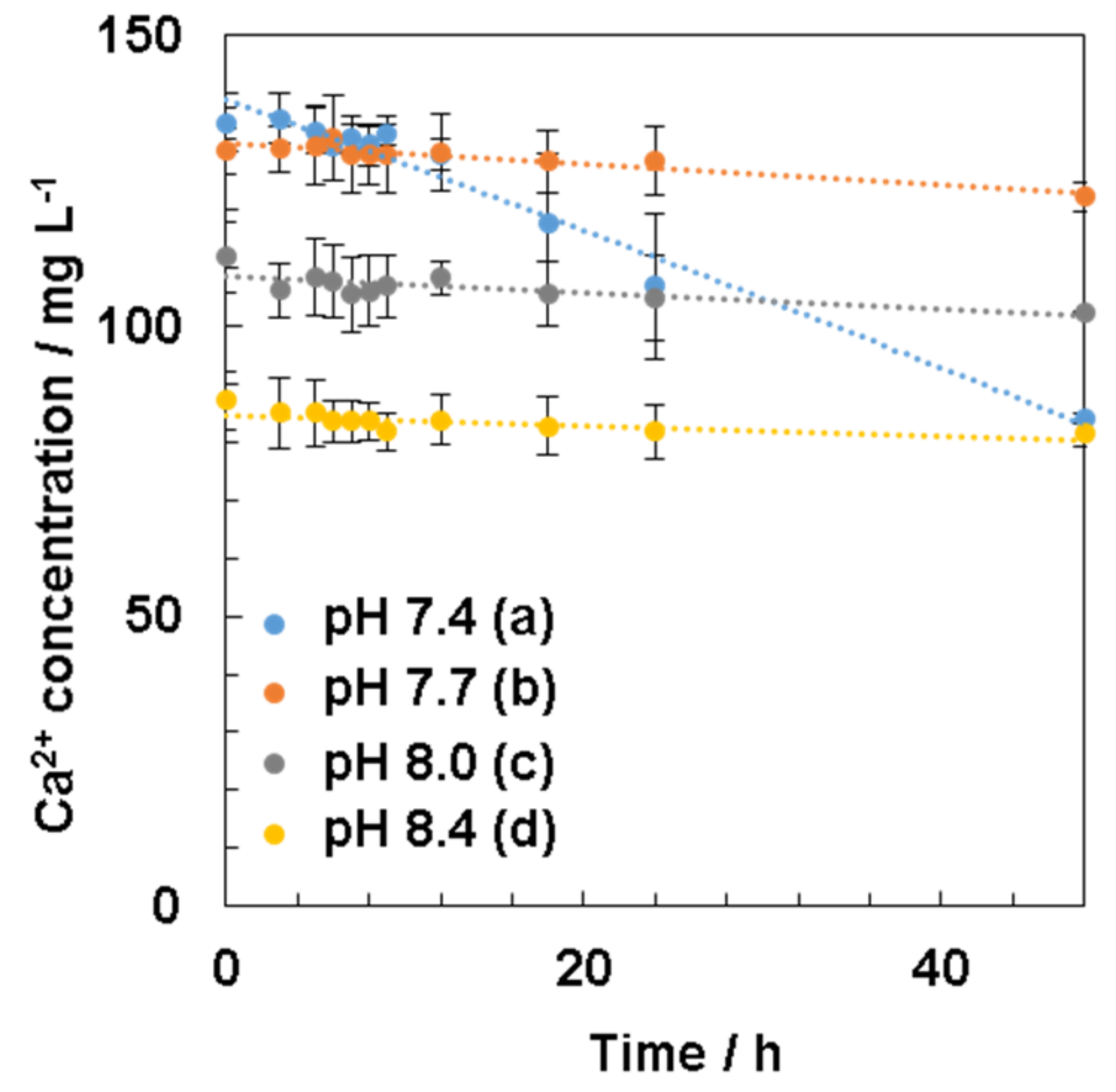 Nanomaterials 11 02517 g006