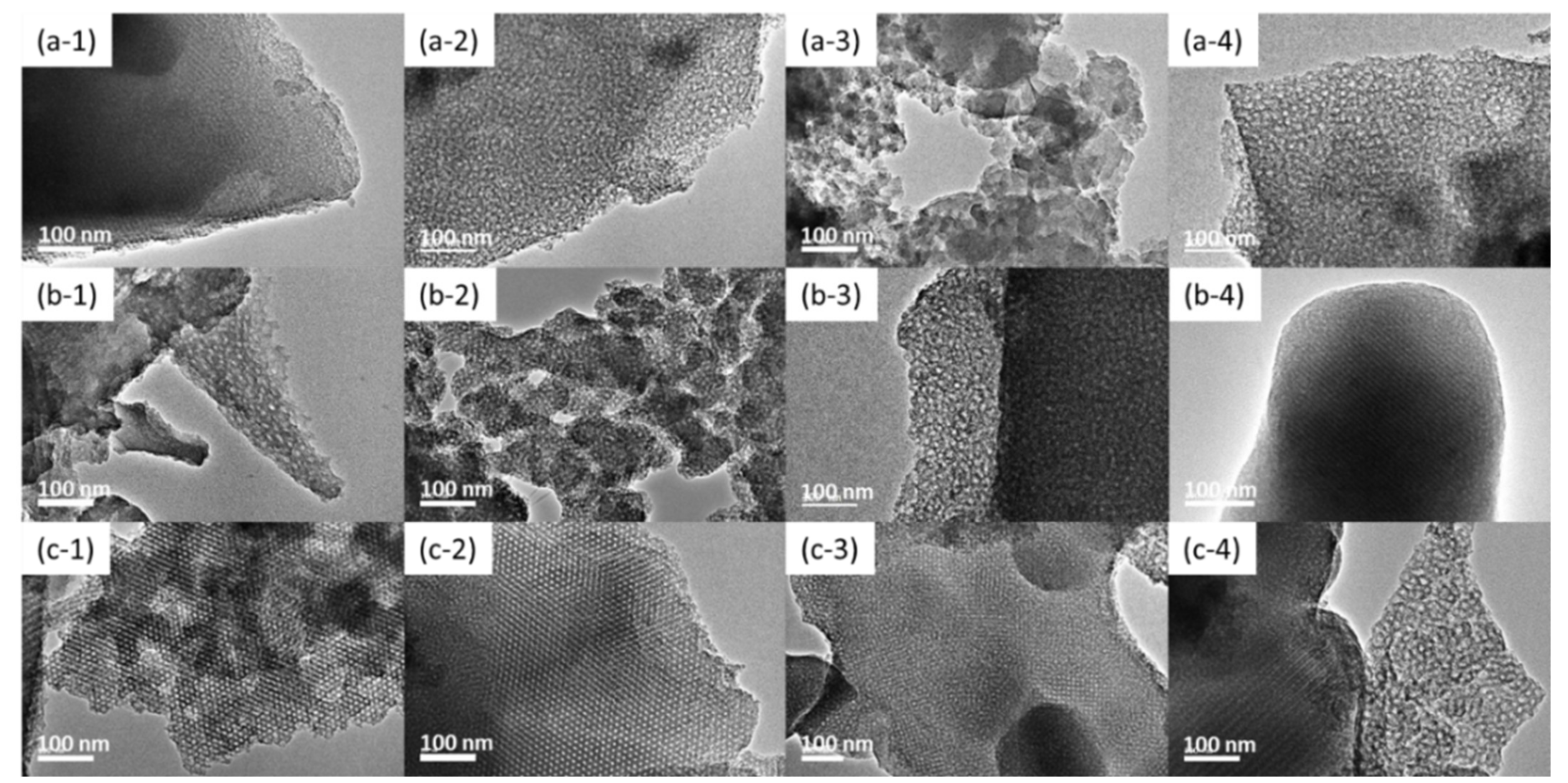 Nanomaterials 11 02522 g003