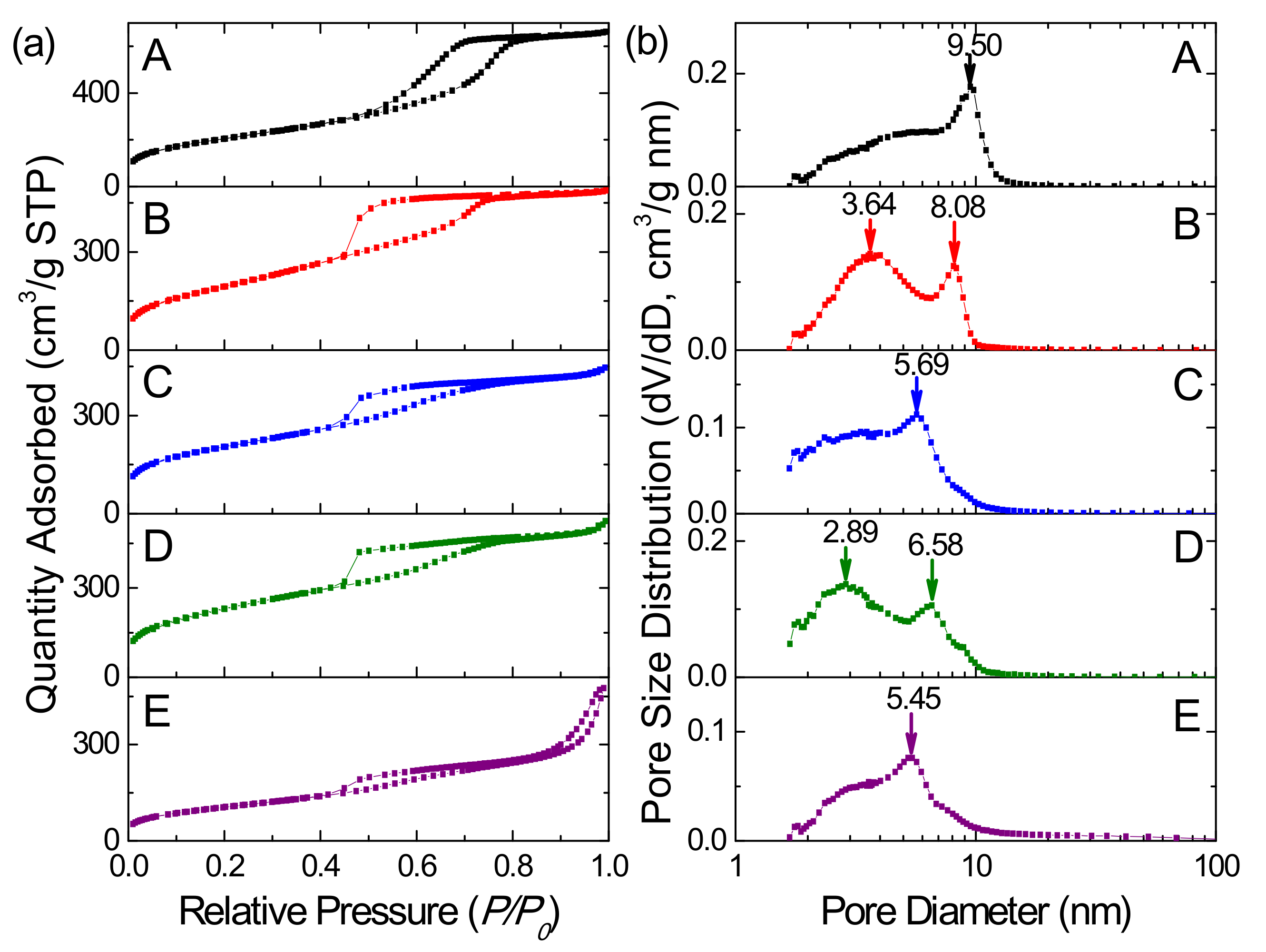 Nanomaterials 11 02522 g007