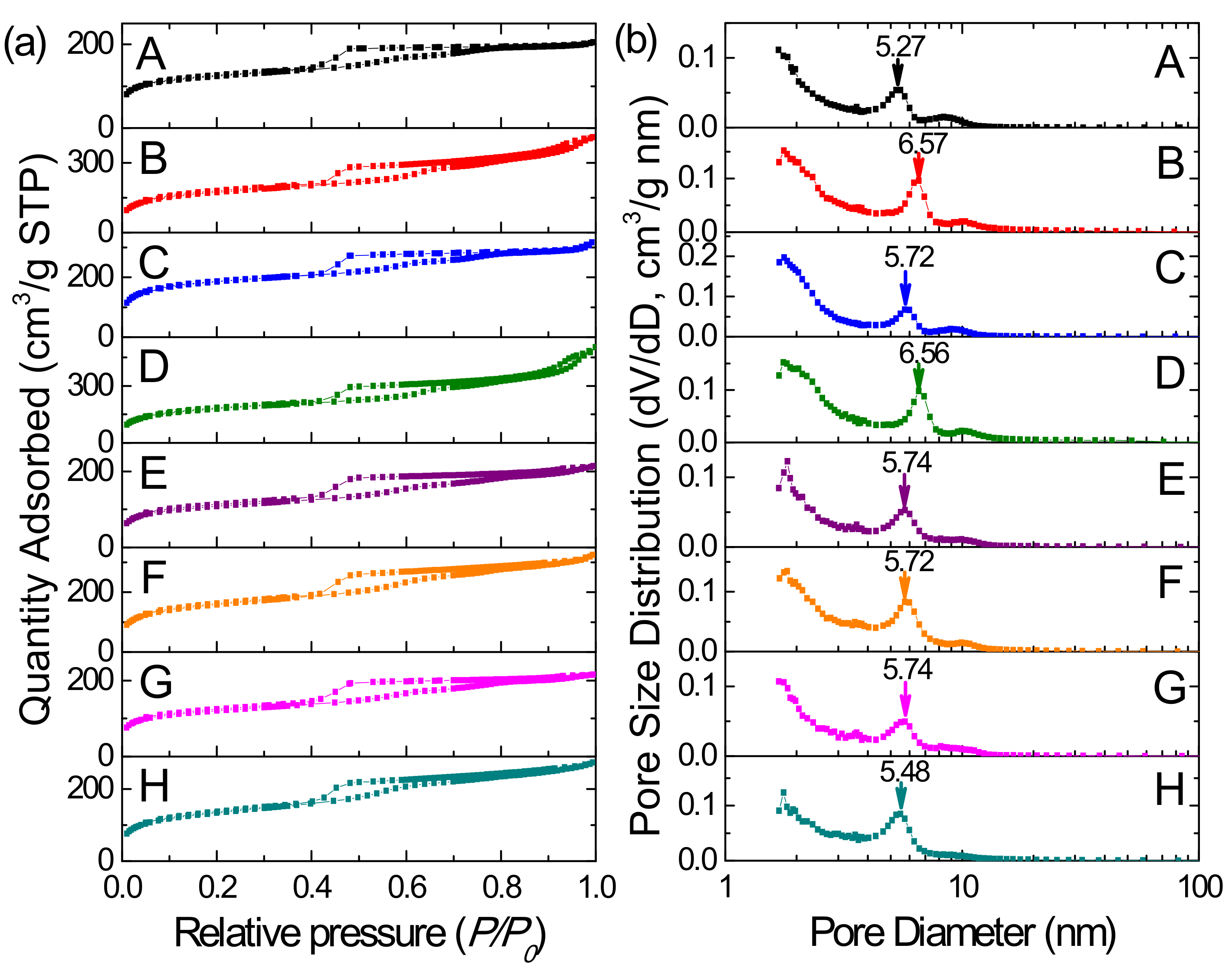 Nanomaterials 11 02522 g008