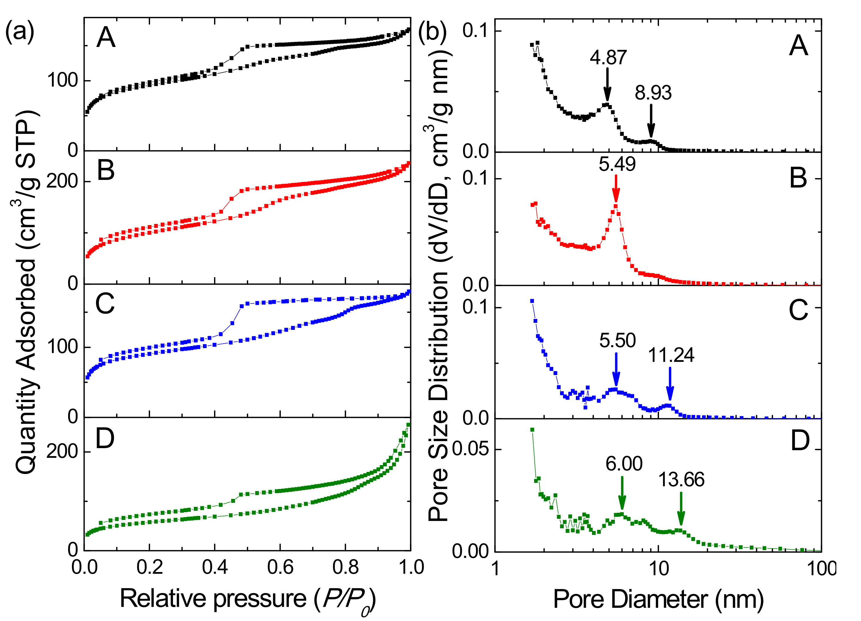Nanomaterials 11 02522 g009