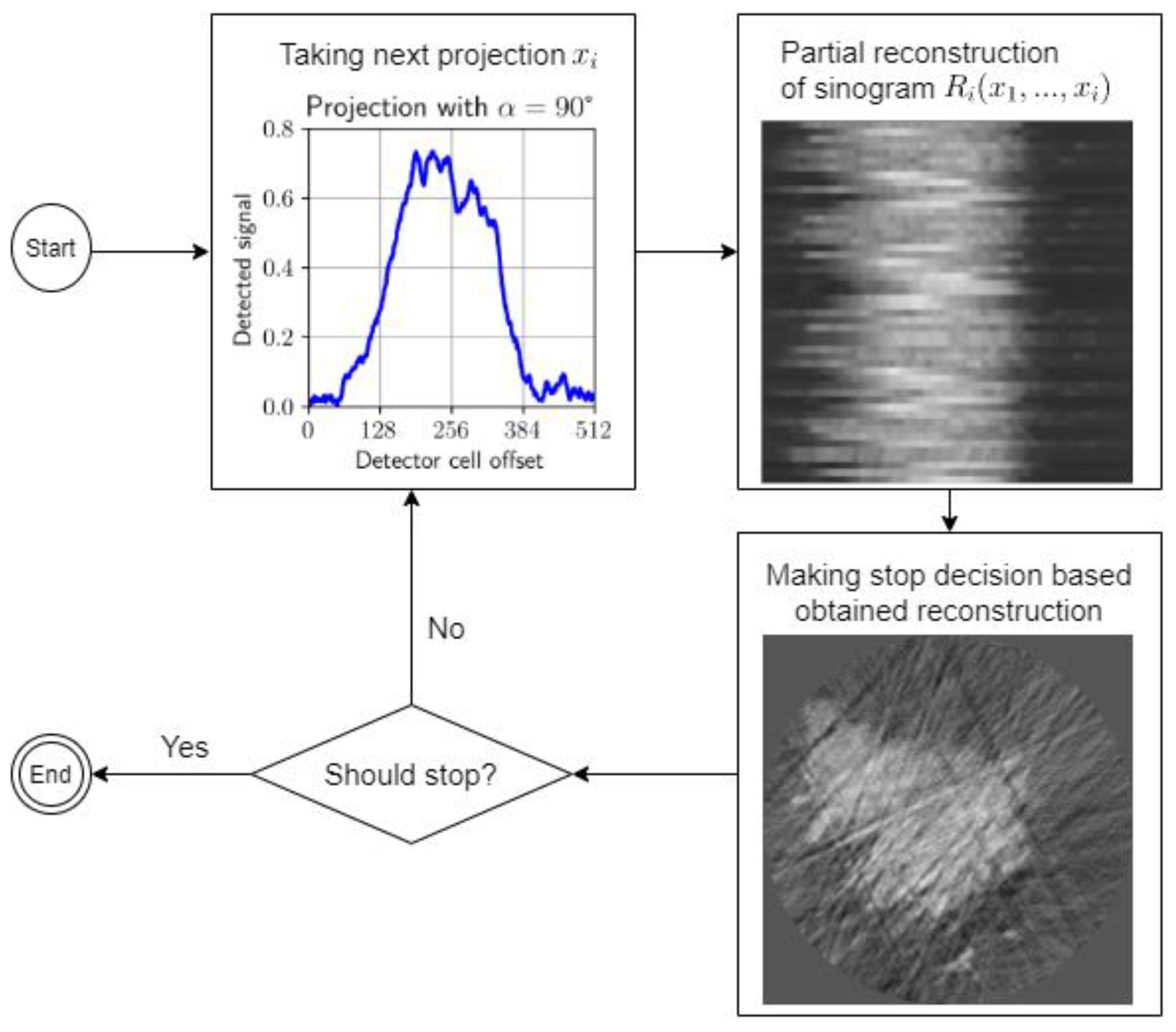 Nanomaterials 11 02524 g003