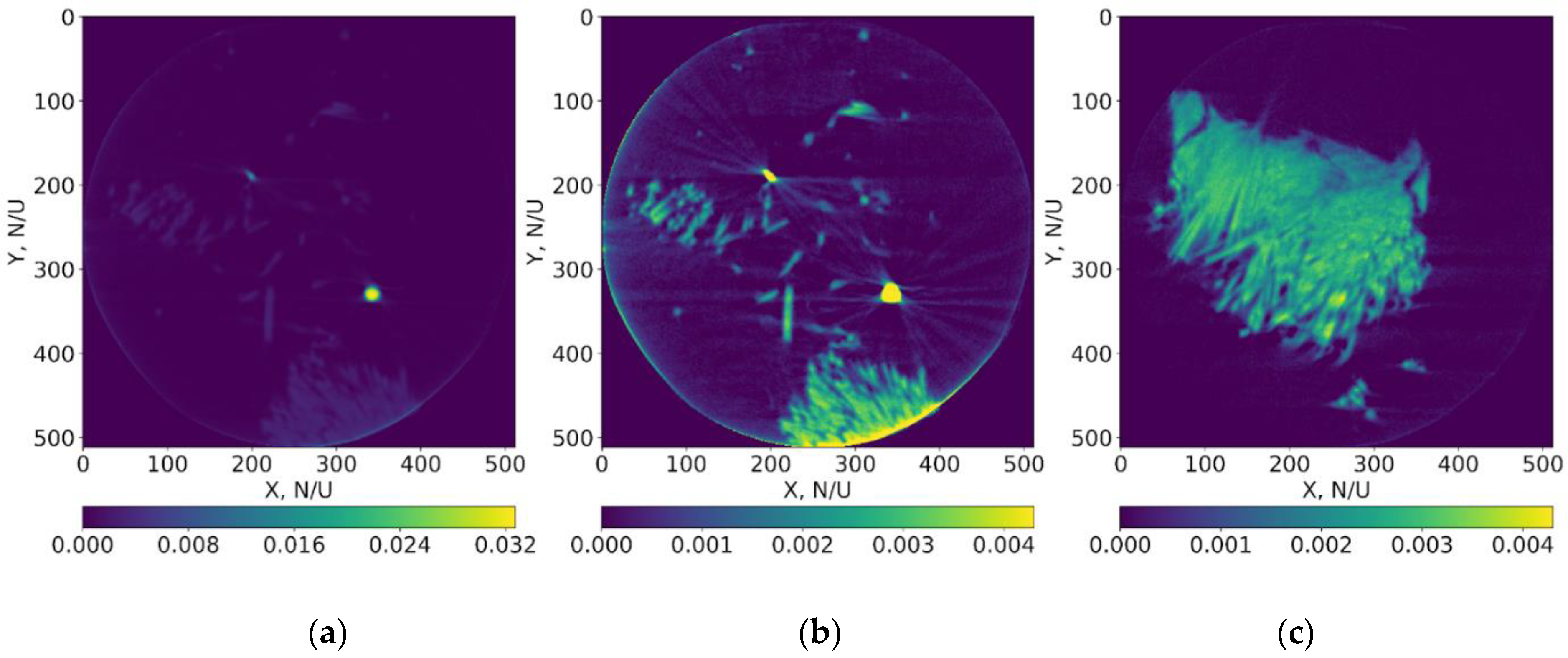 Nanomaterials 11 02524 g004
