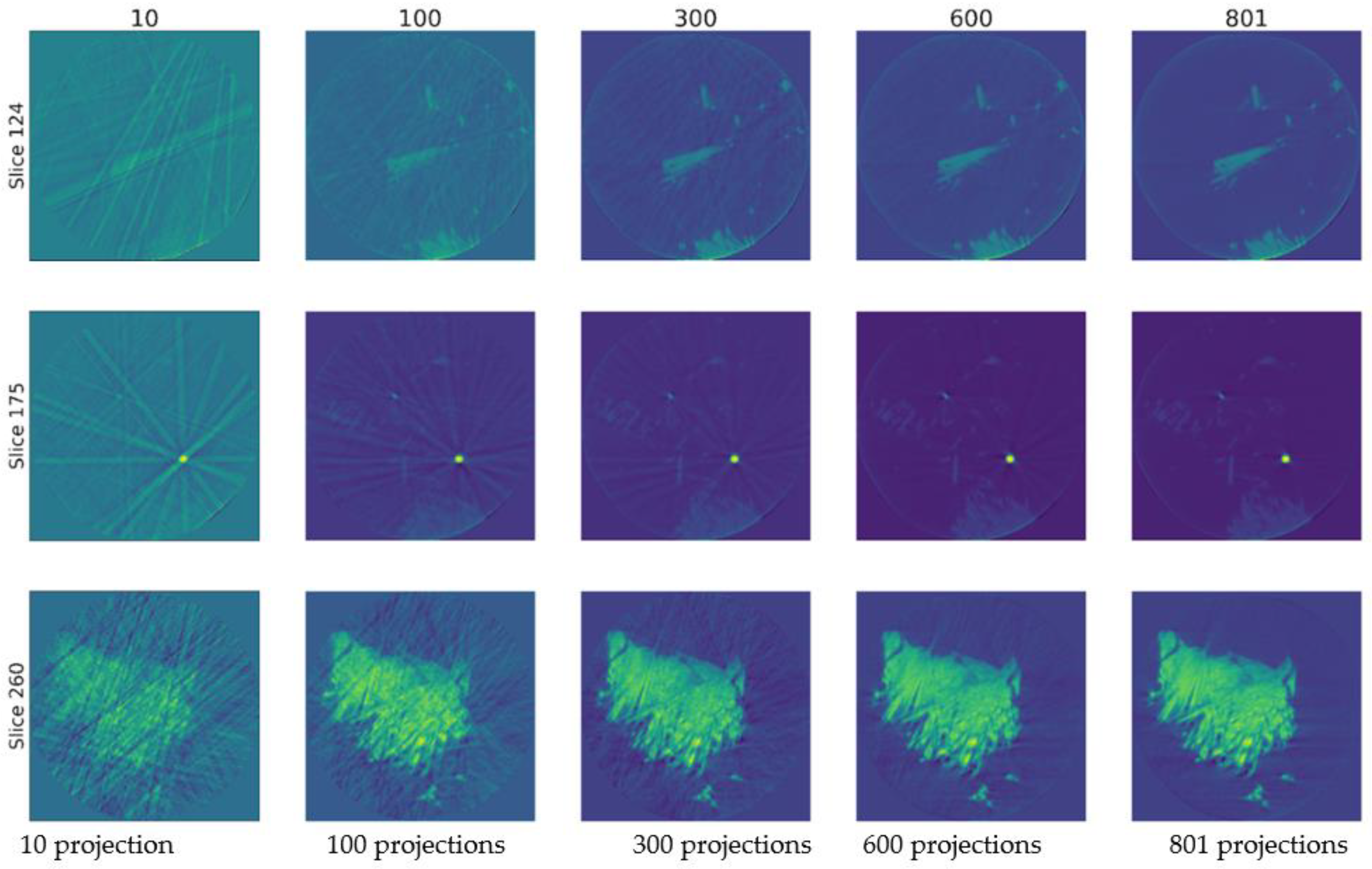 Nanomaterials 11 02524 g005