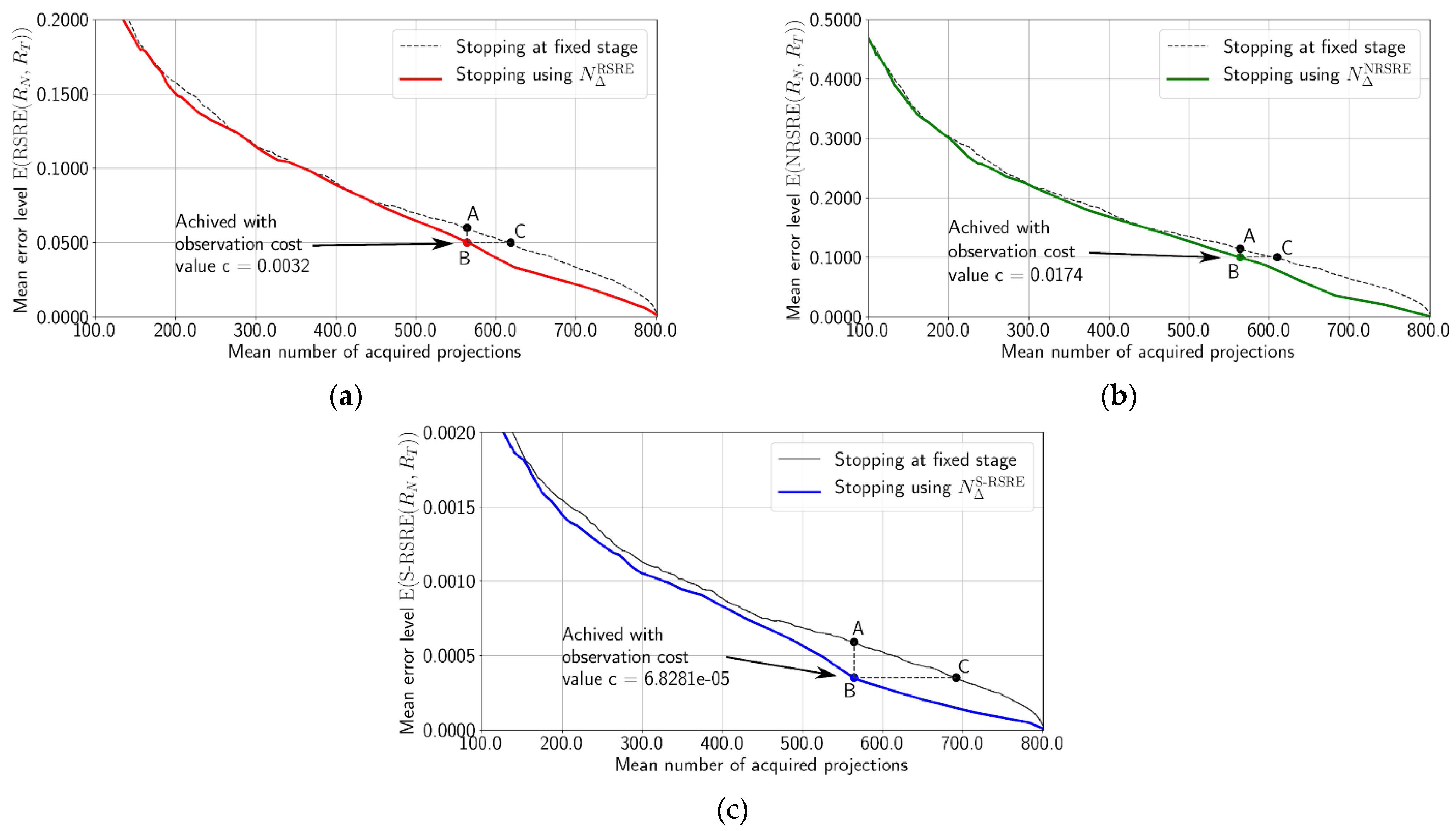 Nanomaterials 11 02524 g007