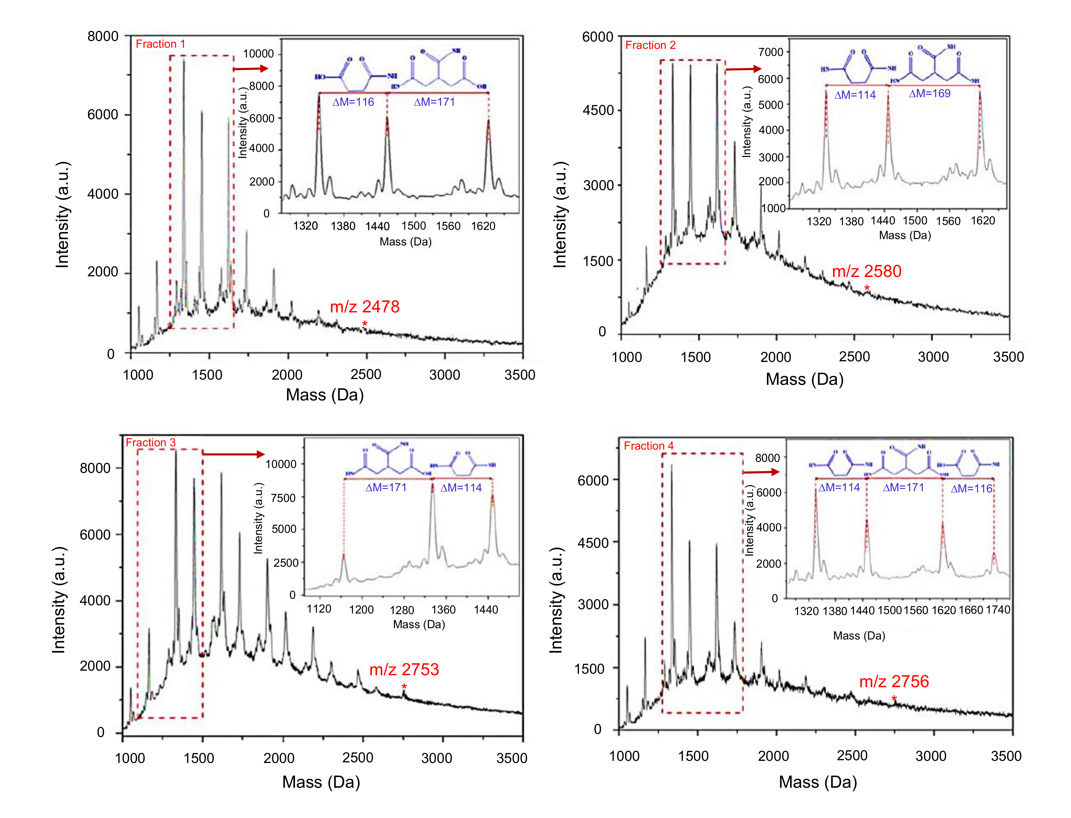 Nanomaterials 11 02525 g006