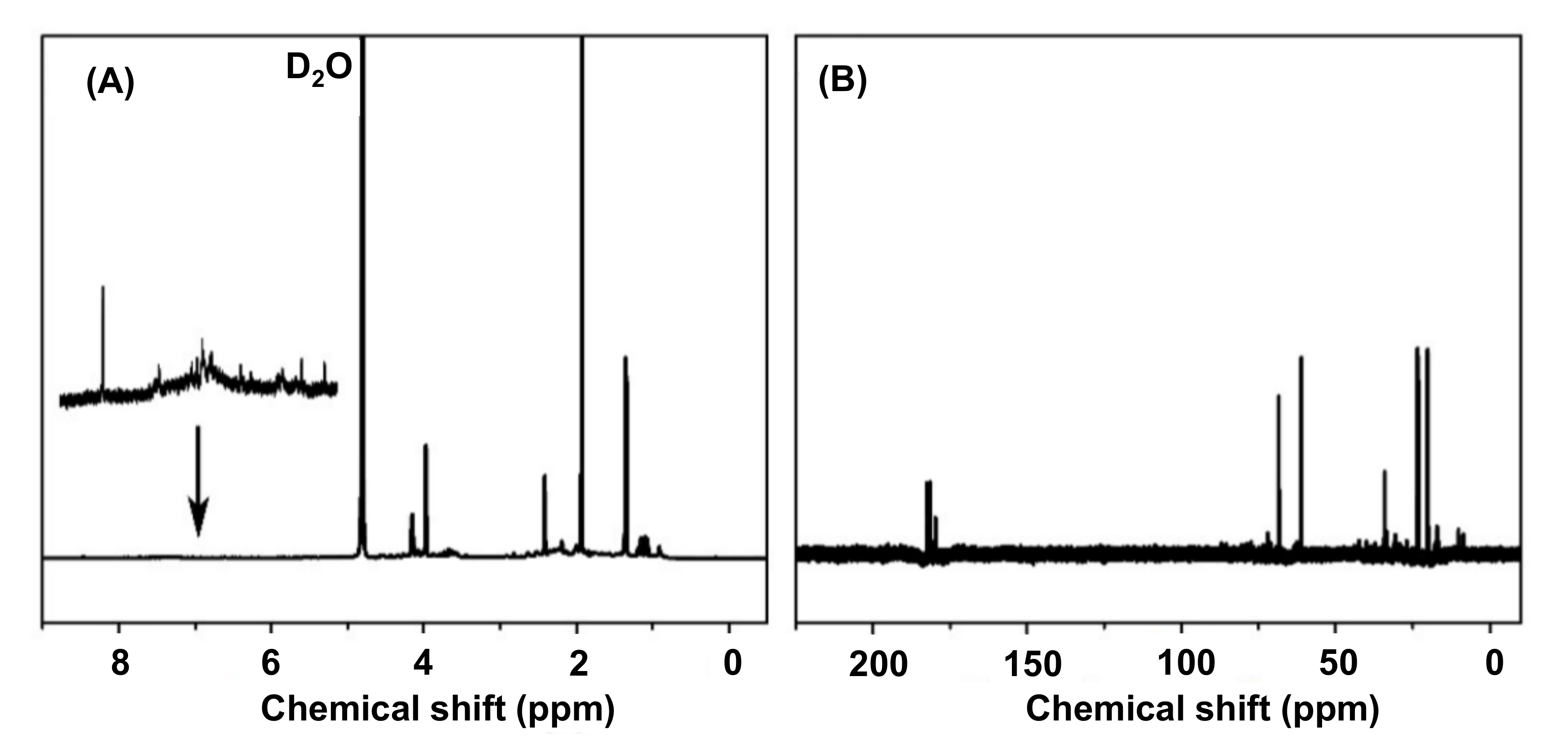 Nanomaterials 11 02525 g010
