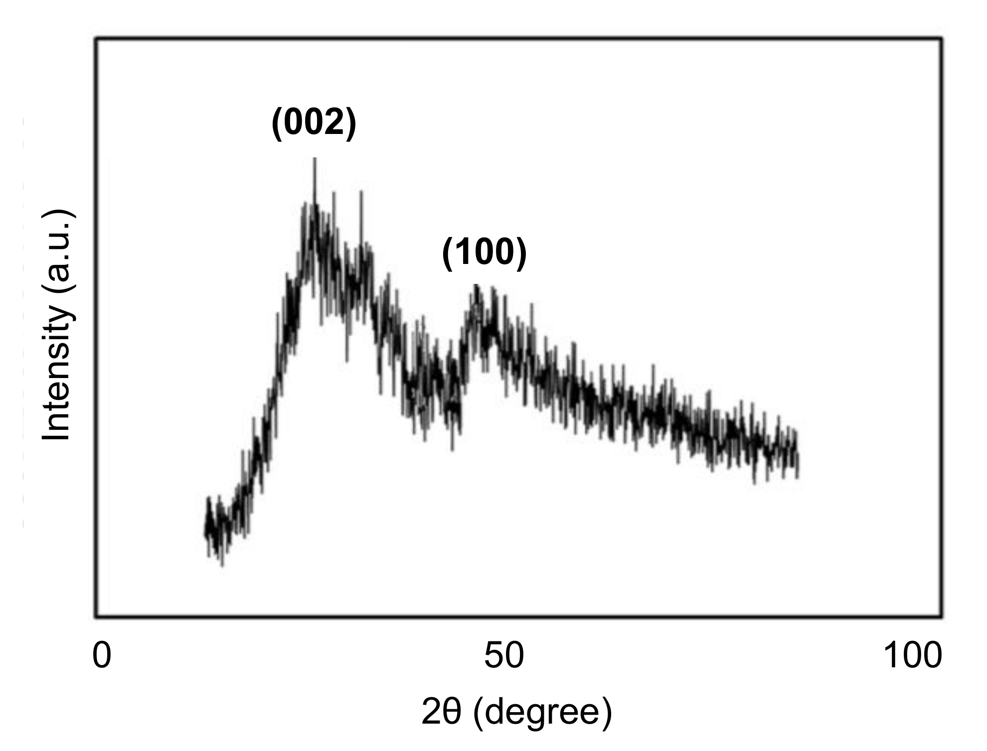 Nanomaterials 11 02525 g012