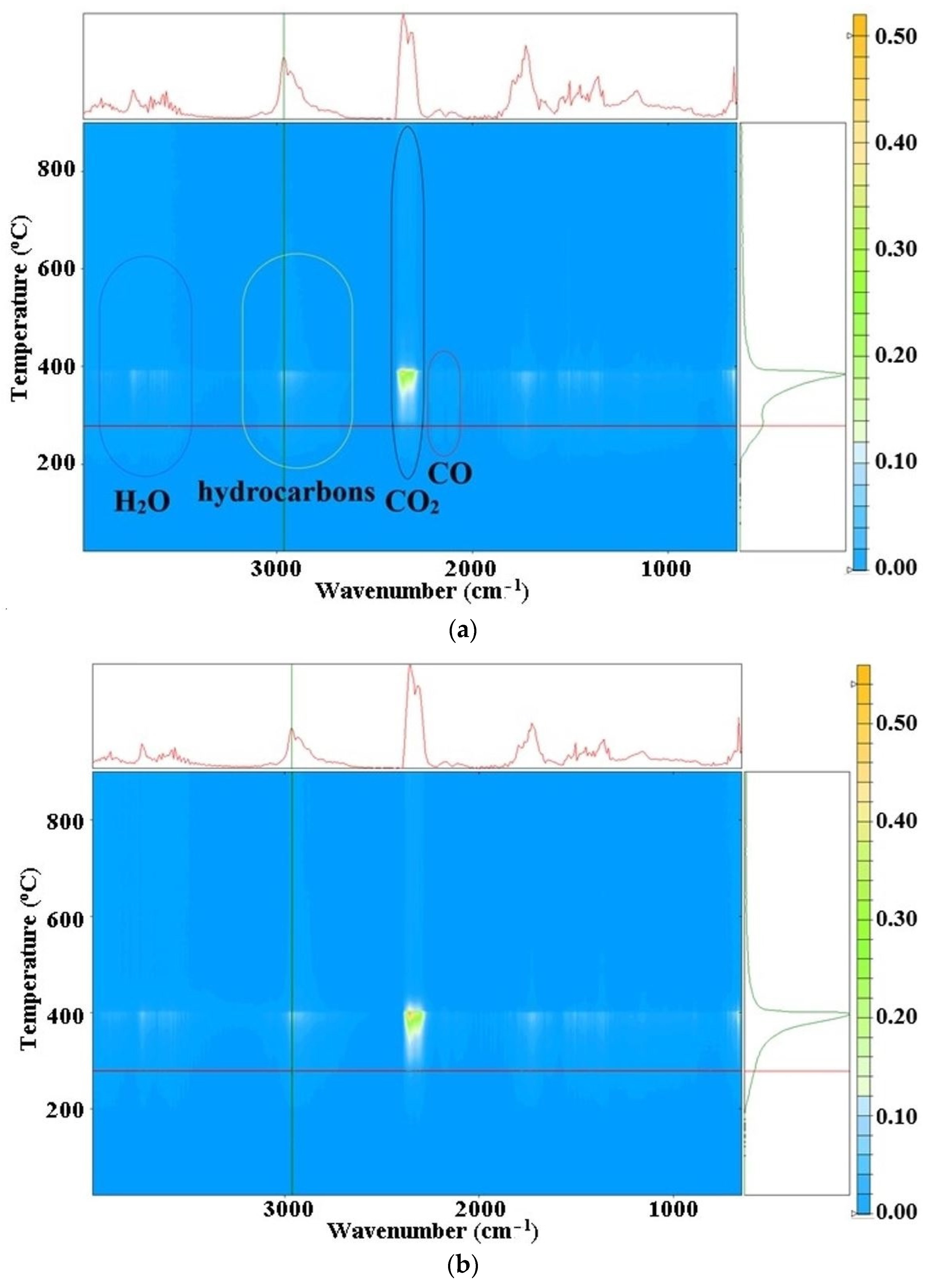 Nanomaterials 11 02526 g013