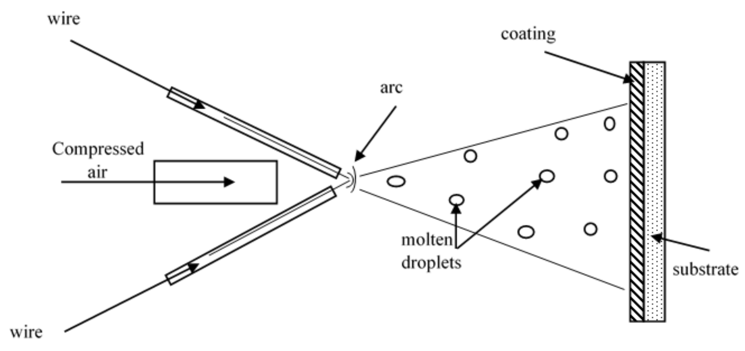 Nanomaterials 11 02527 g001 Nanomaterials 11 02527 g001