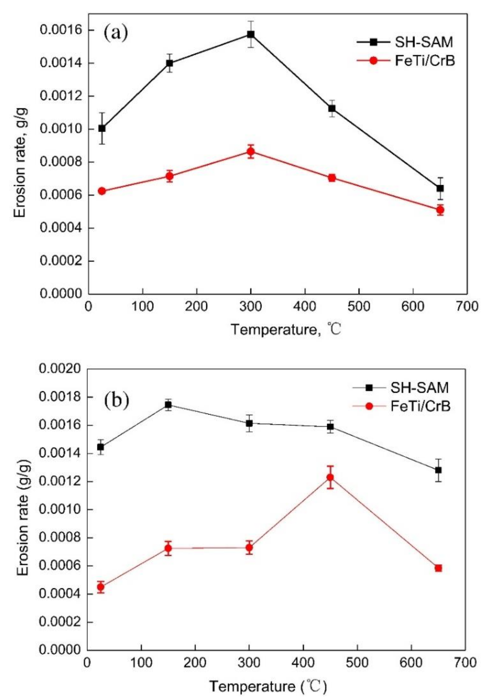 Nanomaterials 11 02527 g009 Nanomaterials 11 02527 g009