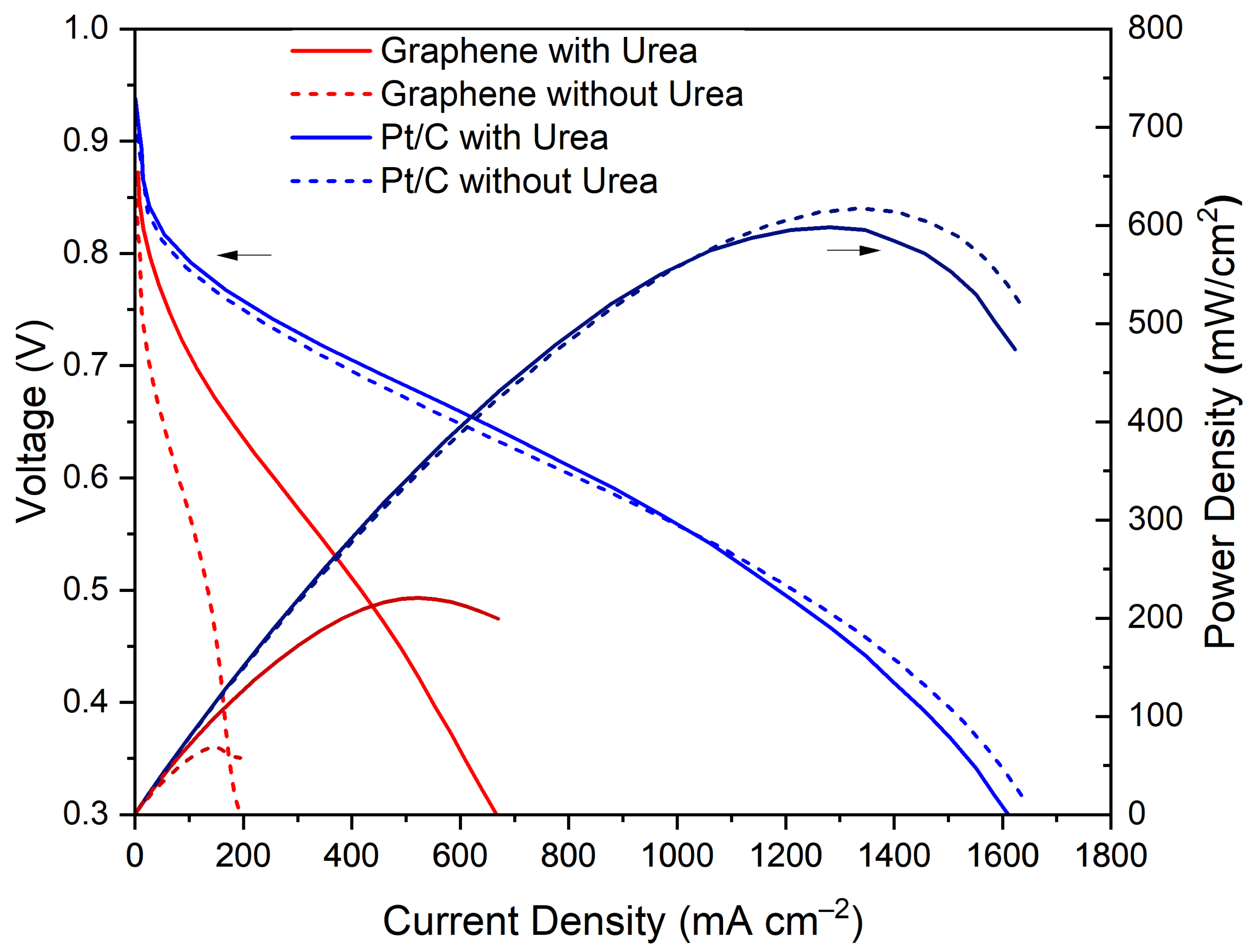 Nanomaterials 11 02530 g004 Nanomaterials 11 02530 g004