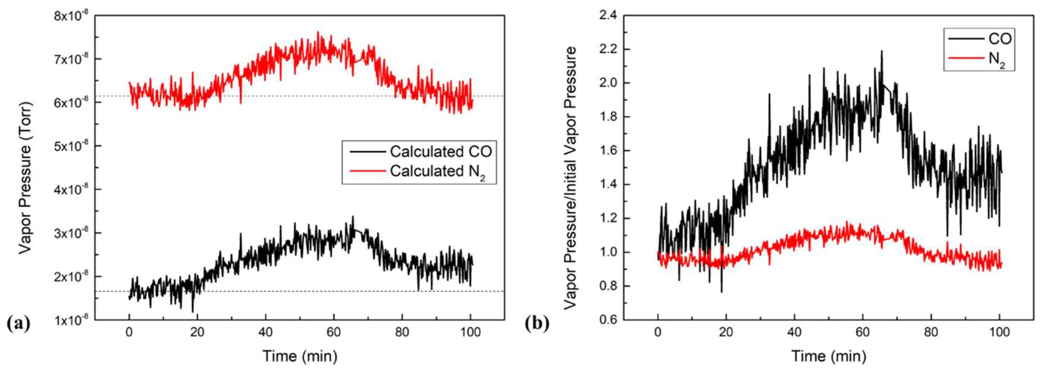 Nanomaterials 11 02532 g004